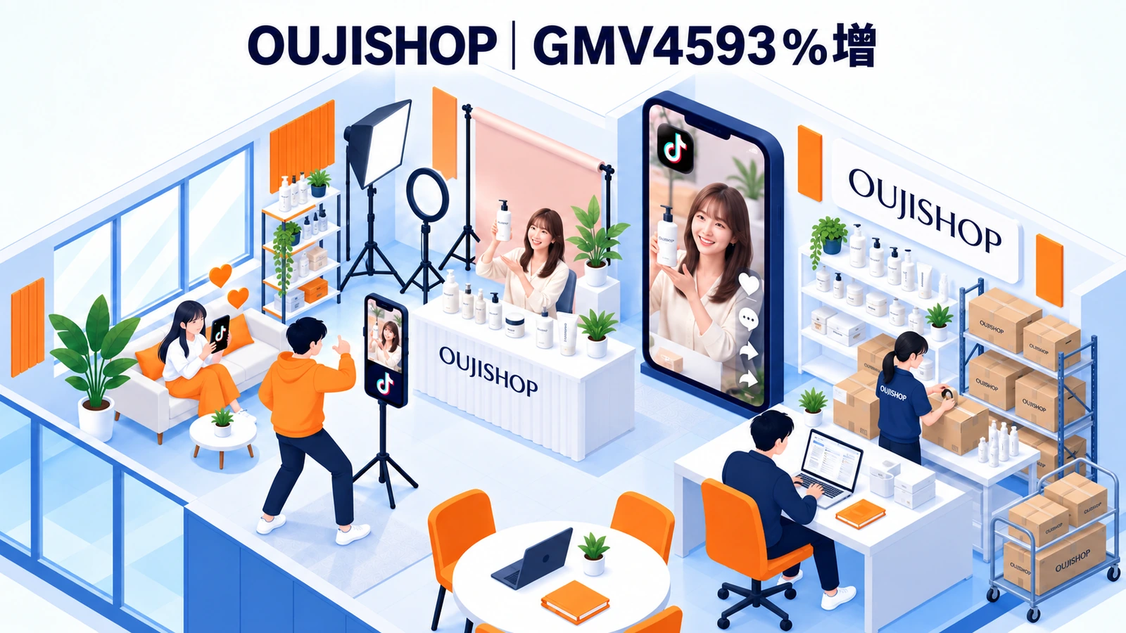 OUJISHOPのTikTok Shop成功事例