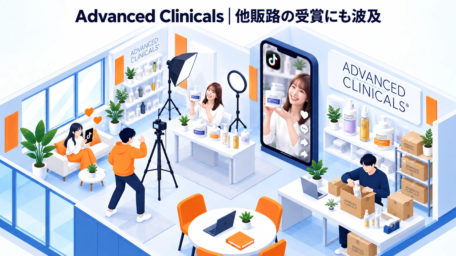 Advanced ClinicalsのTikTok Shop成功事例
