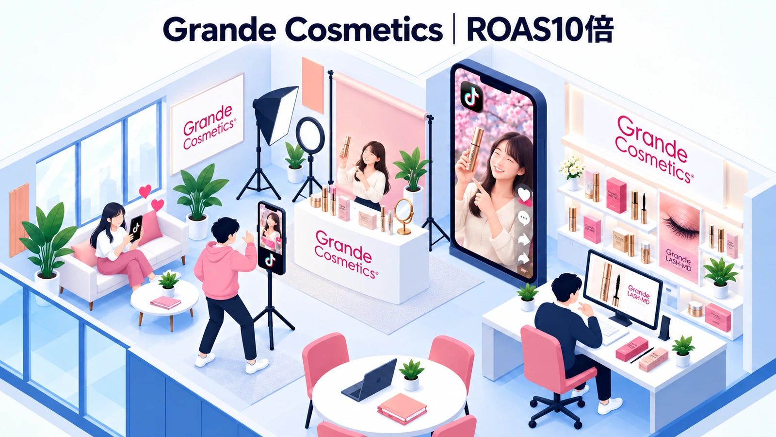 Grande CosmeticsのTikTok Shop成功事例
