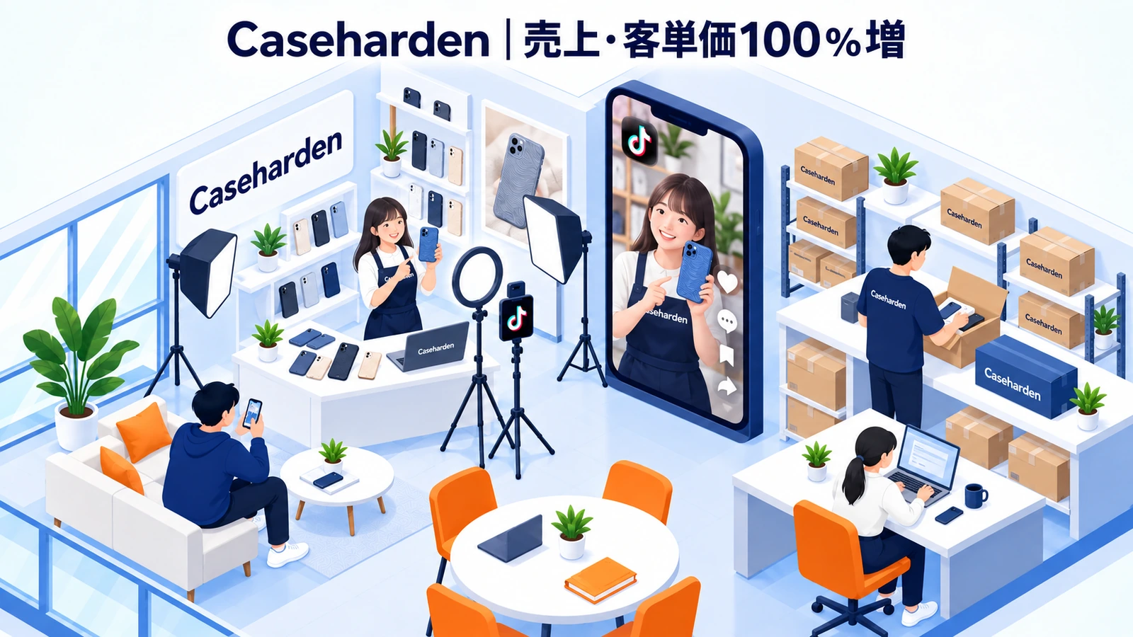 CasehardenのTikTok Shop成功事例