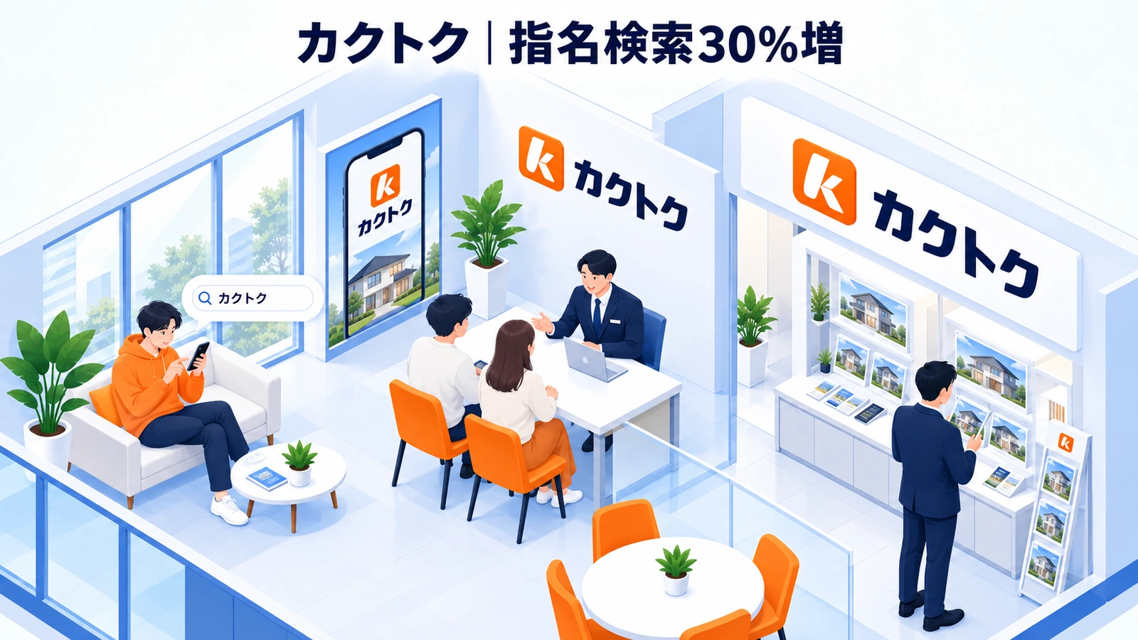 カクトクのタクシー広告成功事例