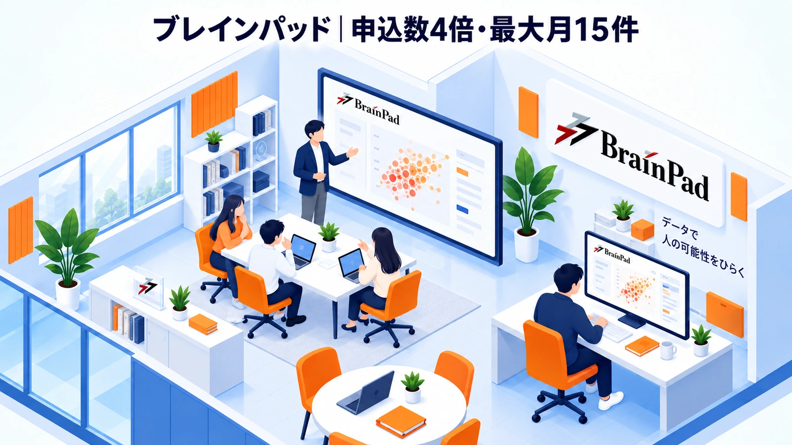 ブレインパッドのウェビナー集客成功事例