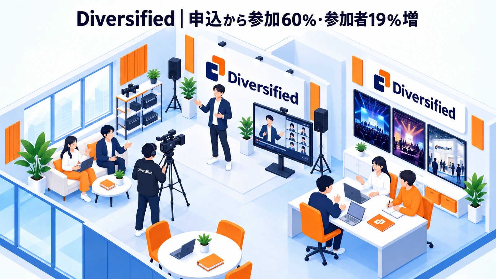 Diversifiedのウェビナー集客成功事例