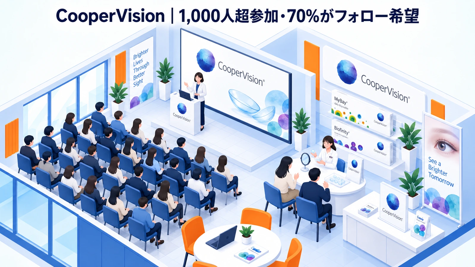 CooperVisionのウェビナー集客成功事例