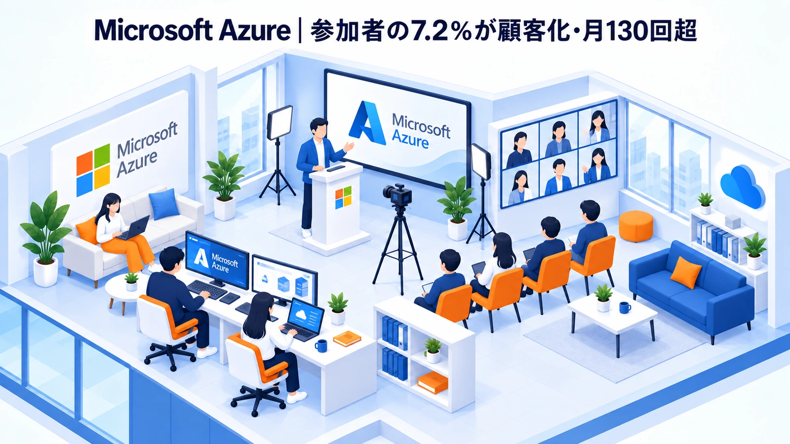 Microsoft Azureのウェビナー集客成功事例
