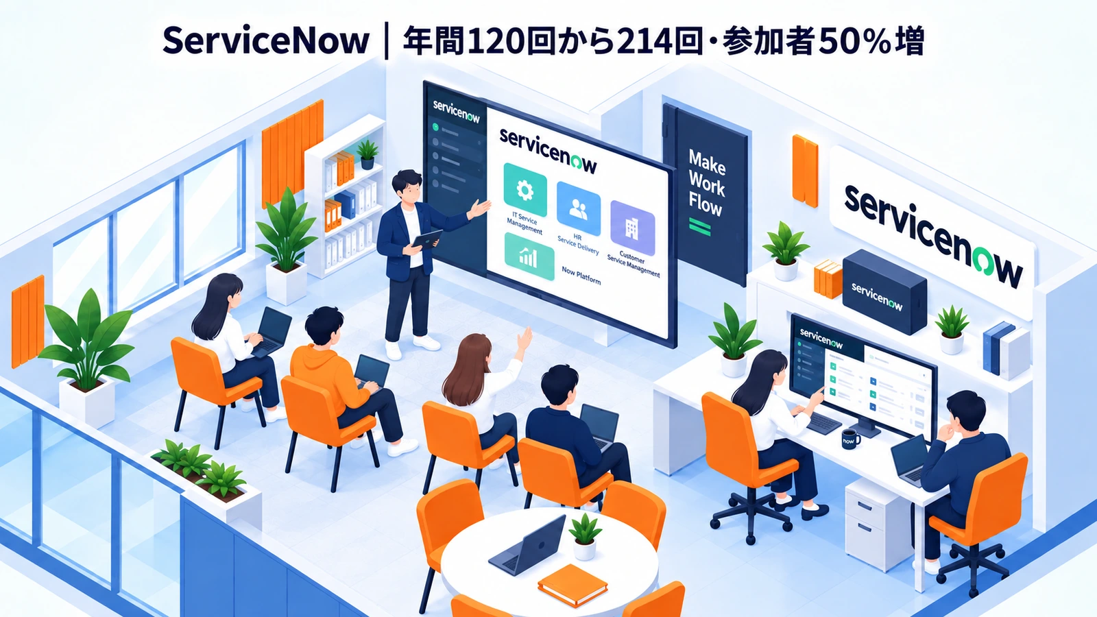 ServiceNowのウェビナー集客成功事例