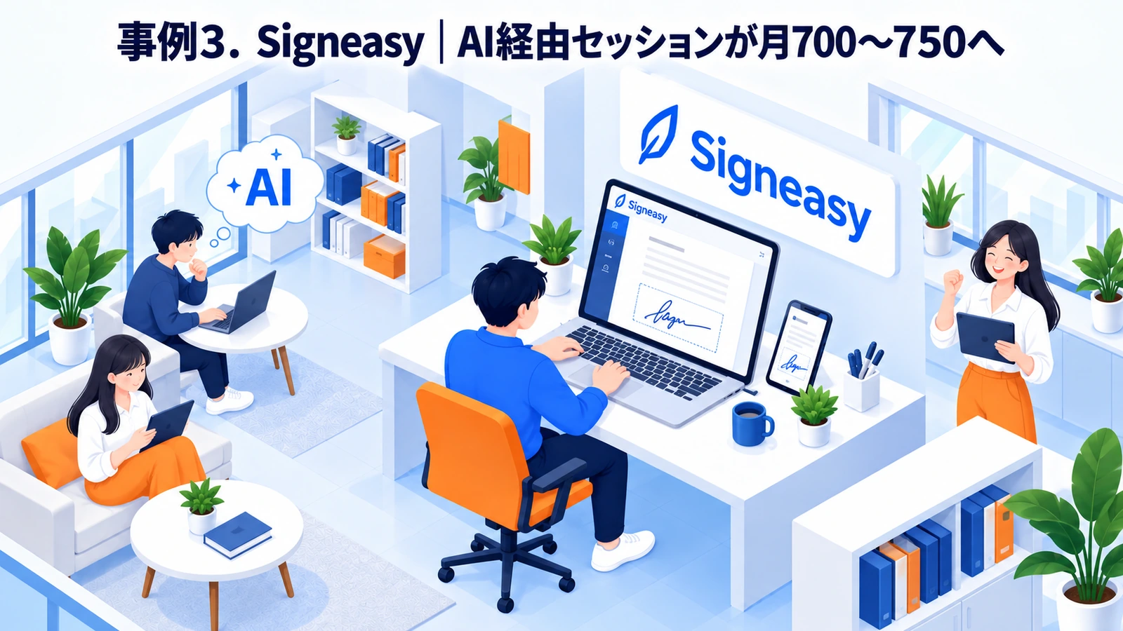 Signeasy|AI経由セッションが月700〜750へのLLMO対策成功事例