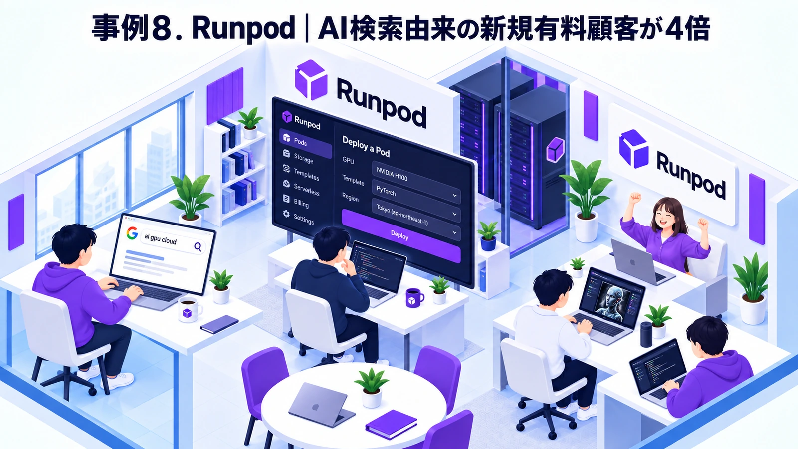 Runpod|AI検索由来の新規有料顧客が4倍のLLMO対策成功事例