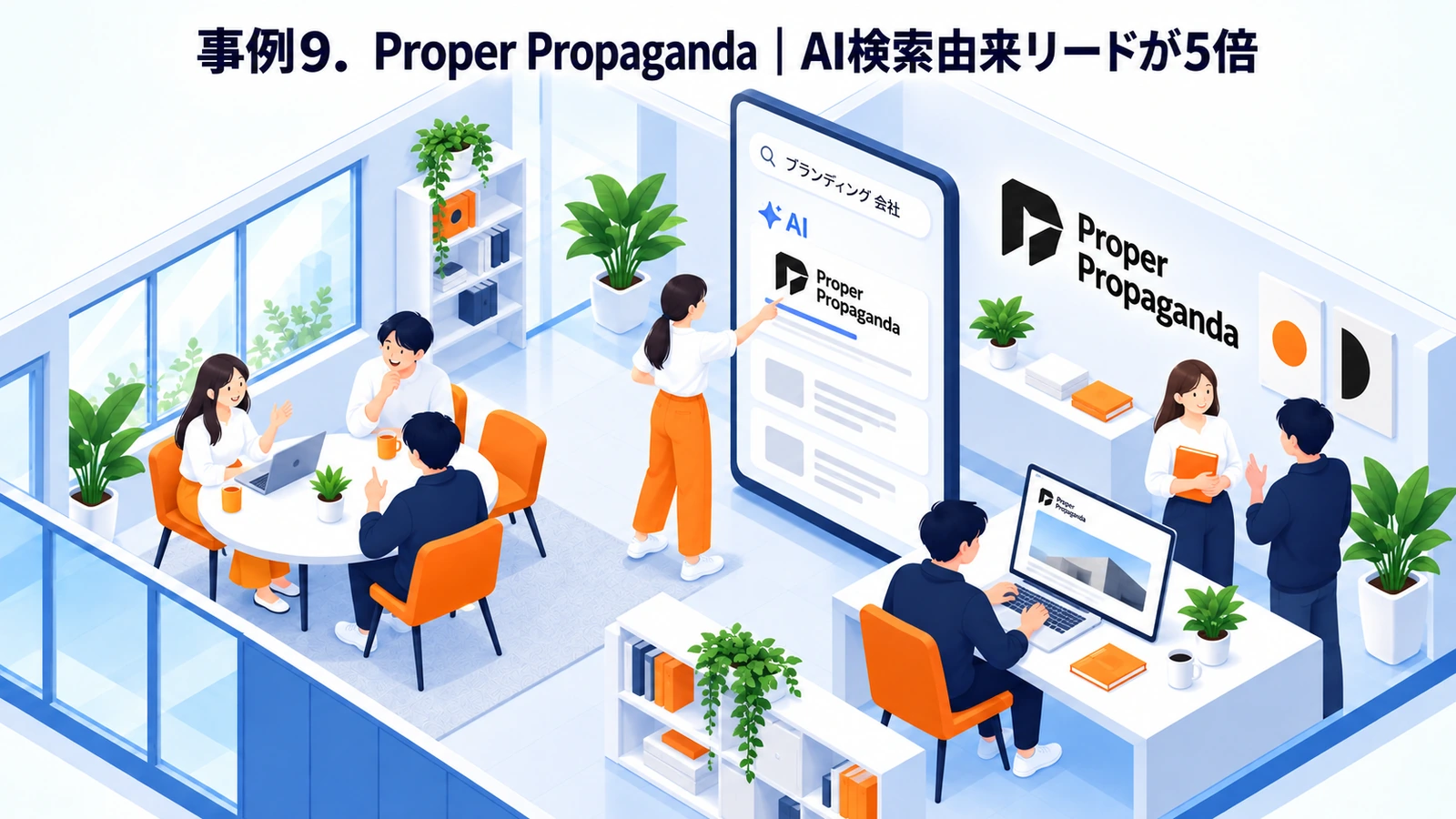 Proper Propaganda|AI検索由来リードが5倍のLLMO対策成功事例