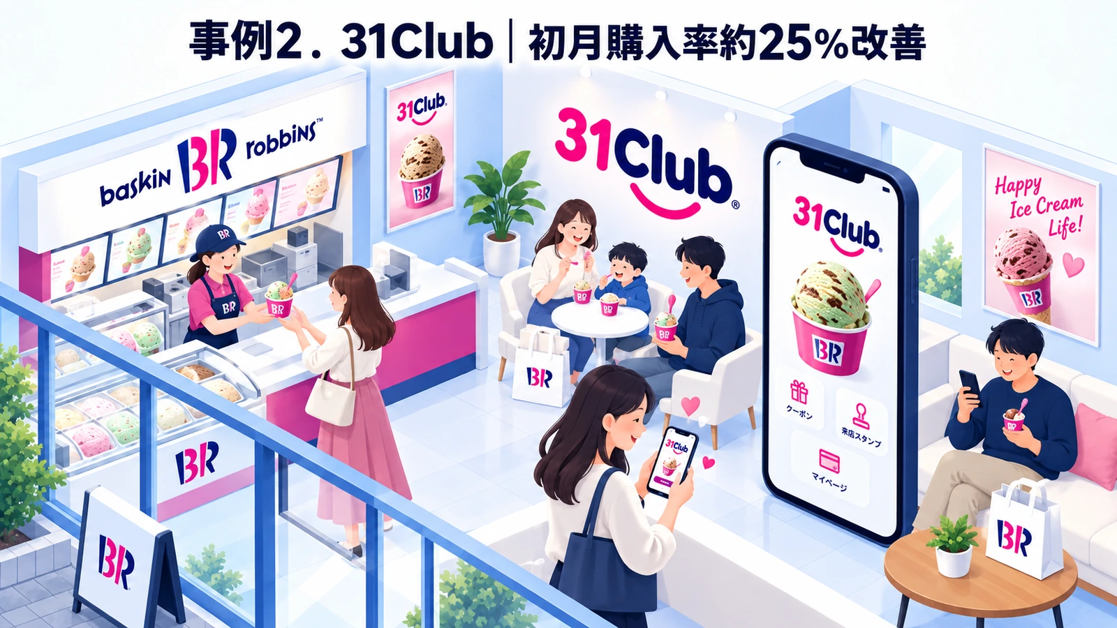31Club|初月購入率約25%改善のLTV向上成功事例