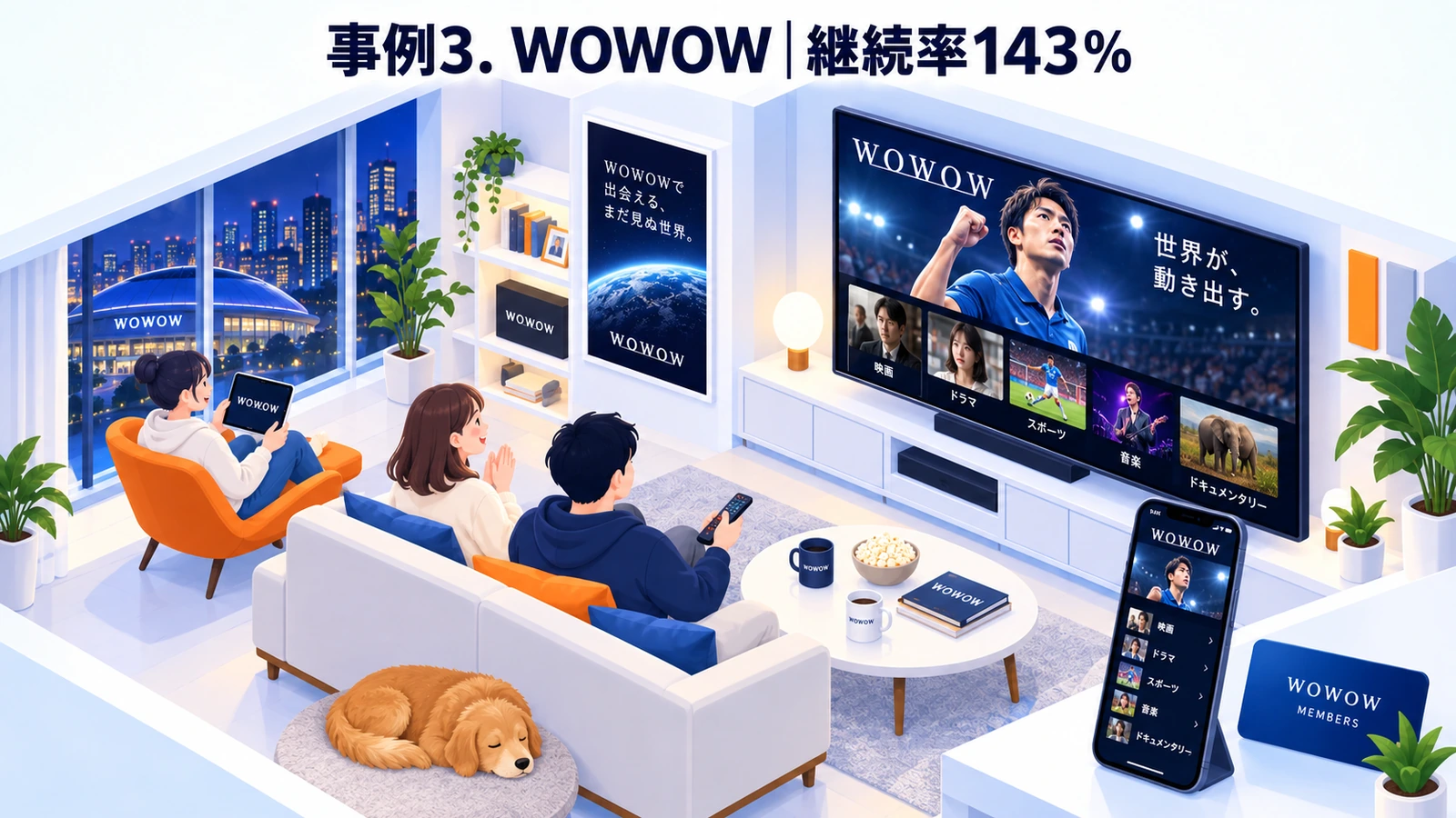 WOWOW|継続率143%のLTV向上成功事例