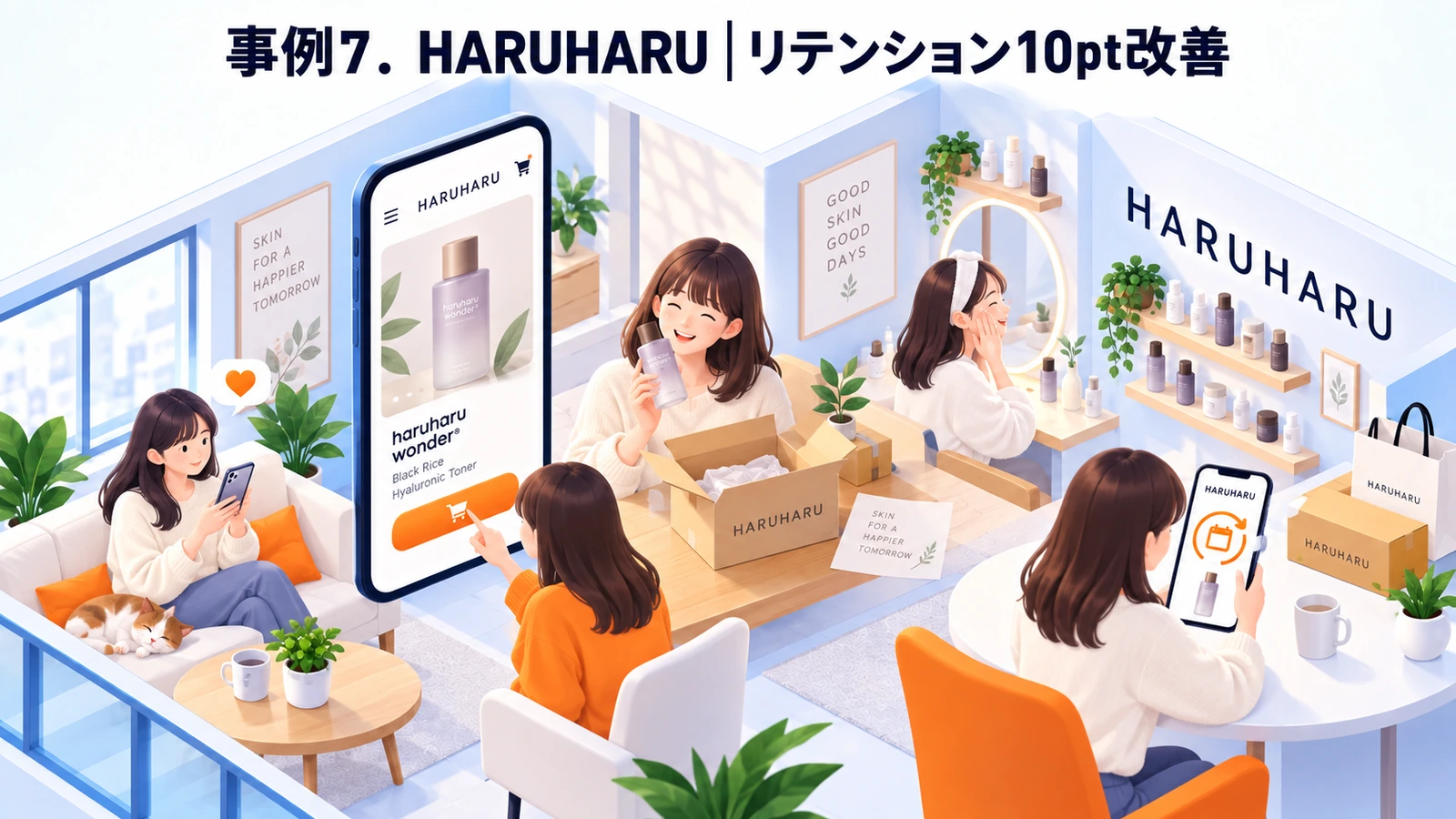 HARUHARU|リテンション10pt改善のLTV向上成功事例