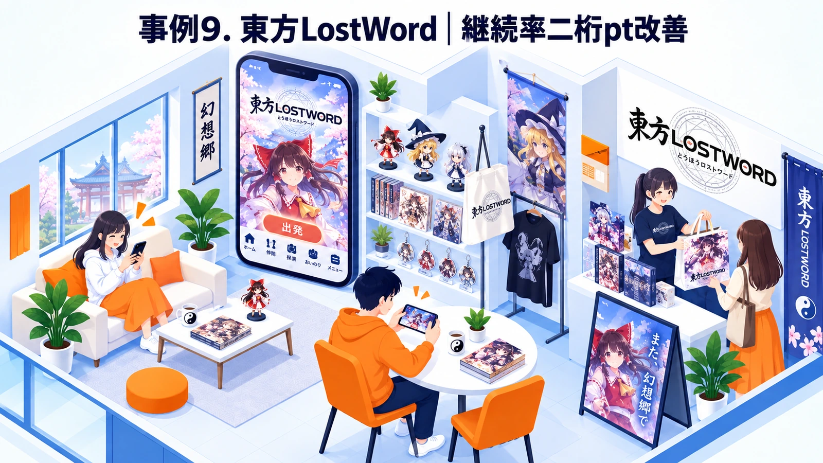 東方LostWord|継続率二桁pt改善のLTV向上成功事例