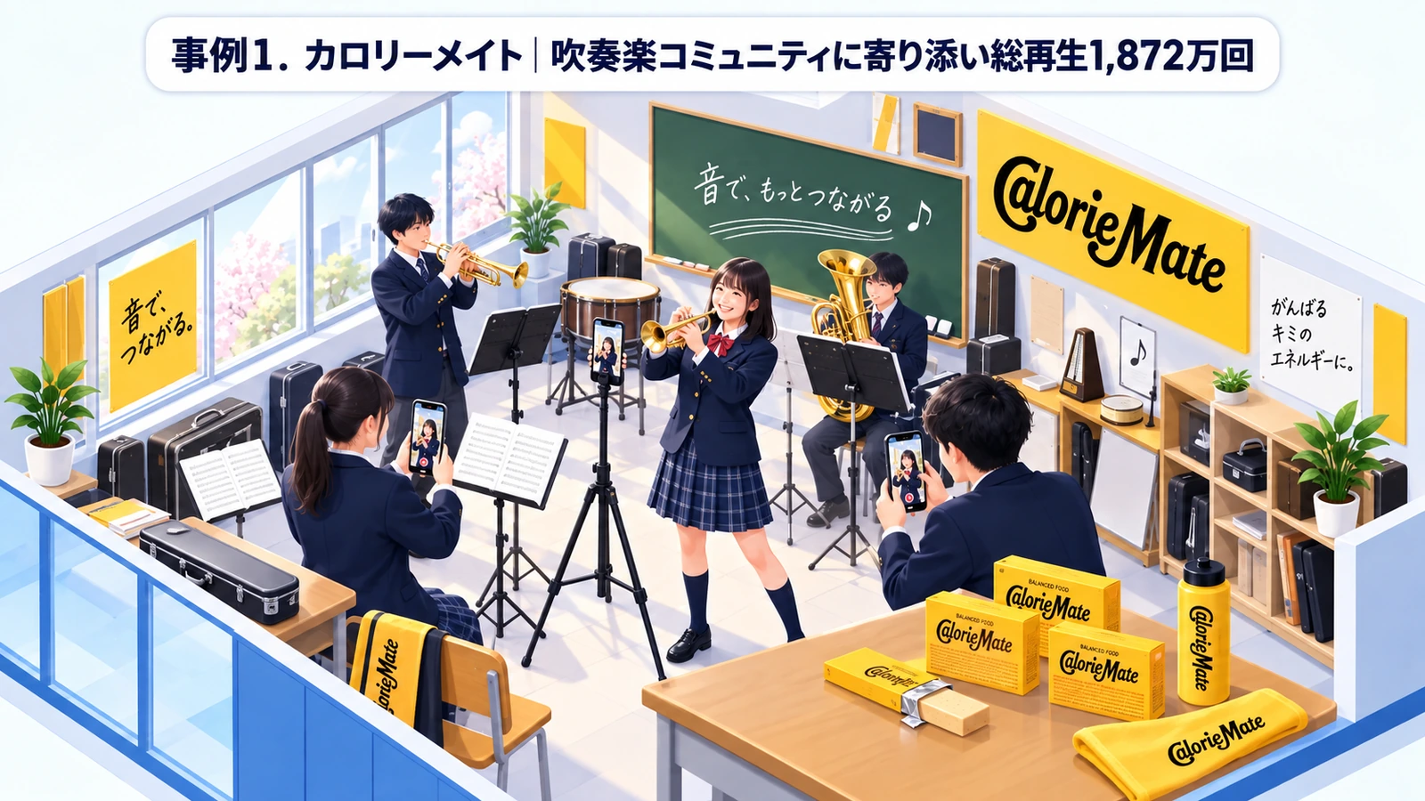 カロリーメイト|吹奏楽コミュニティに寄り添い総再生1,872万回のTikTokマーケティング成功事例