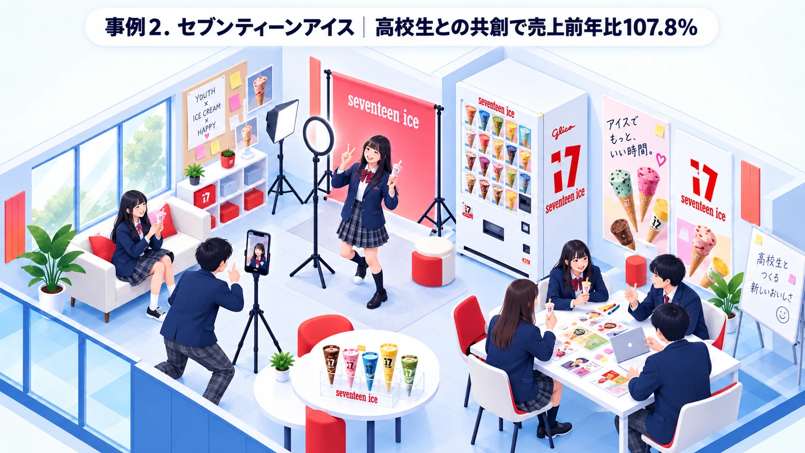 セブンティーンアイス|高校生との共創で売上前年比107.8%のTikTokマーケティング成功事例