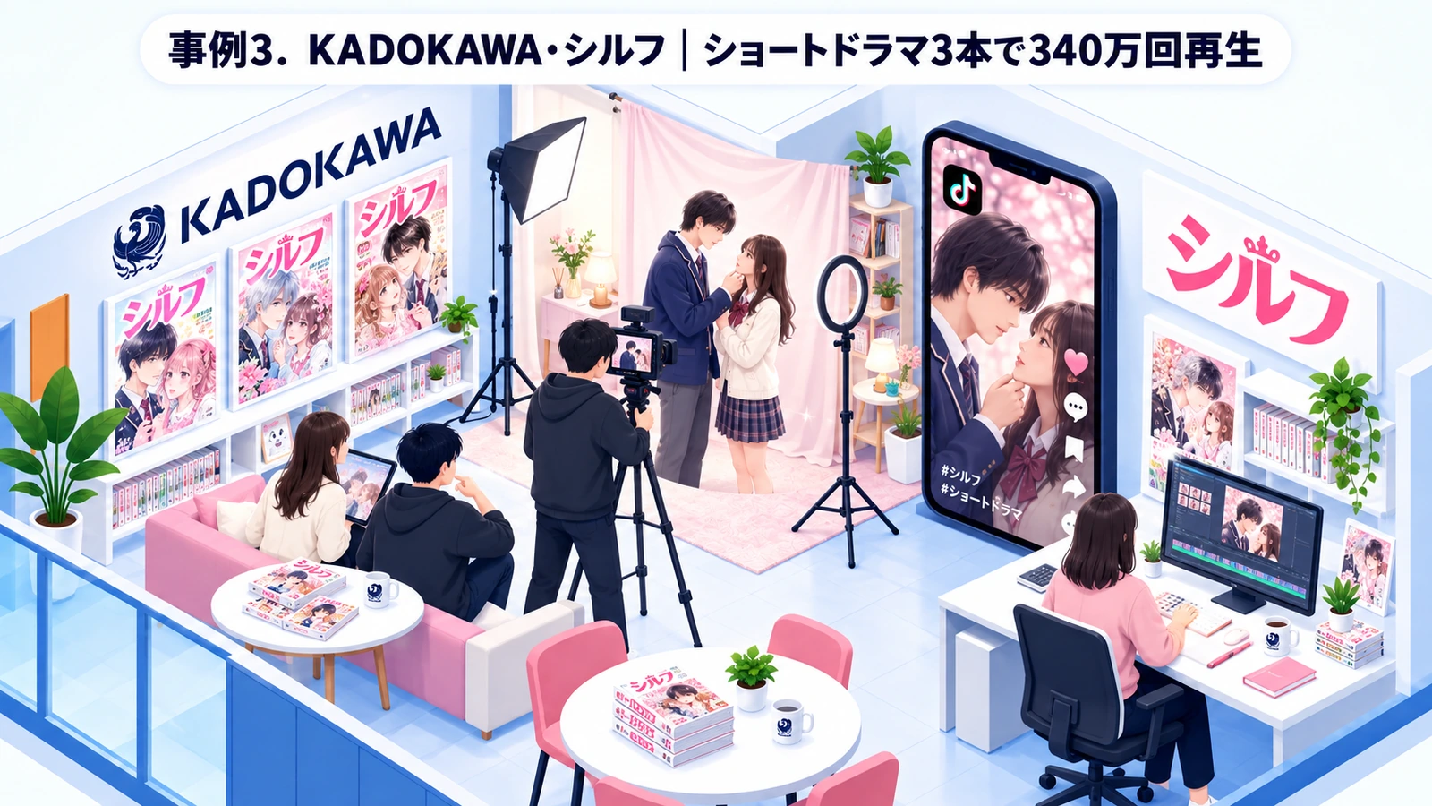 KADOKAWA・シルフ|ショートドラマ3本で340万回再生のTikTokマーケティング成功事例