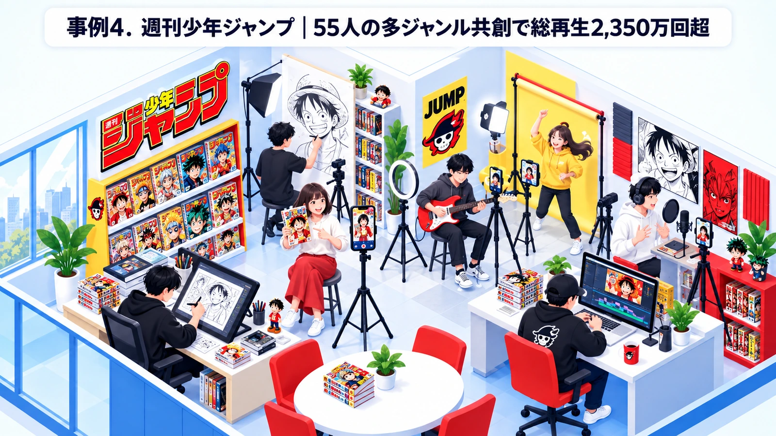 週刊少年ジャンプ|55人の多ジャンル共創で総再生2,350万回超のTikTokマーケティング成功事例