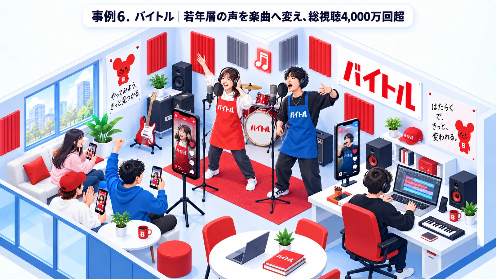 バイトル|若年層の声を楽曲へ変え、総視聴4,000万回超のTikTokマーケティング成功事例