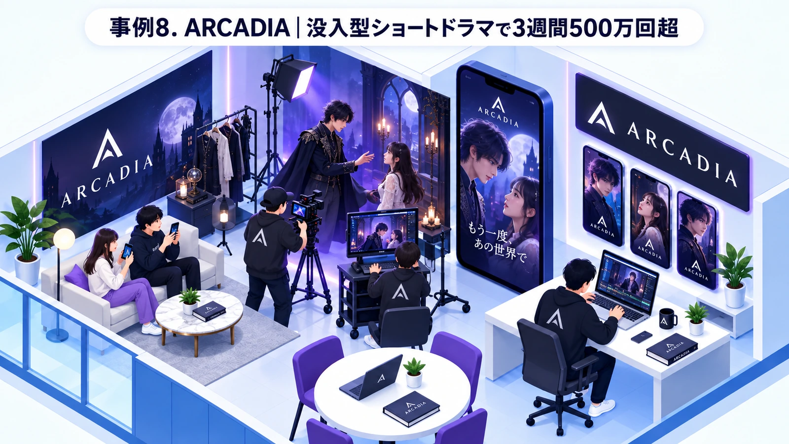 ARCADIA|没入型ショートドラマで3週間500万回超のTikTokマーケティング成功事例
