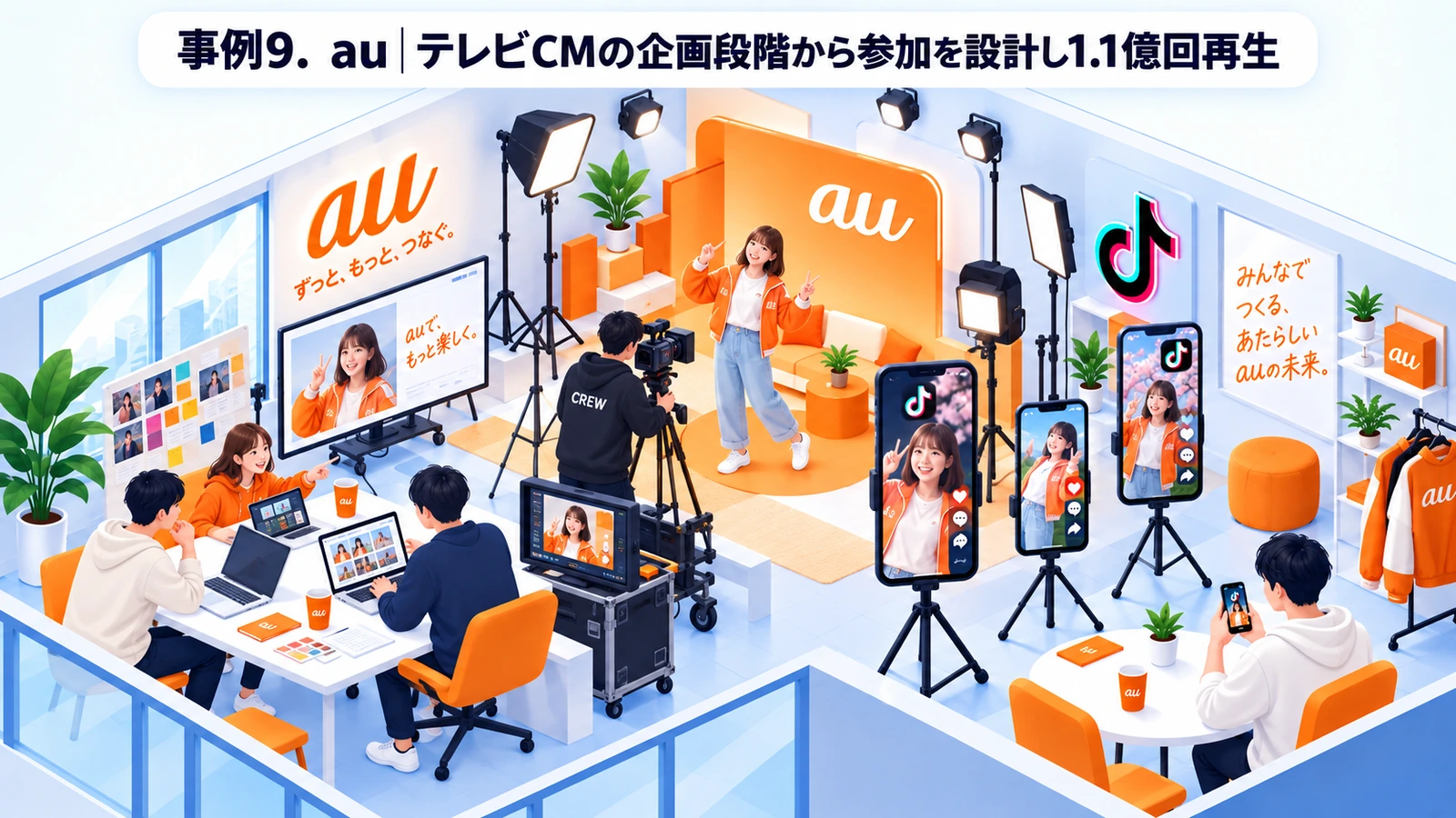 au|テレビCMの企画段階から参加を設計し1.1億回再生のTikTokマーケティング成功事例