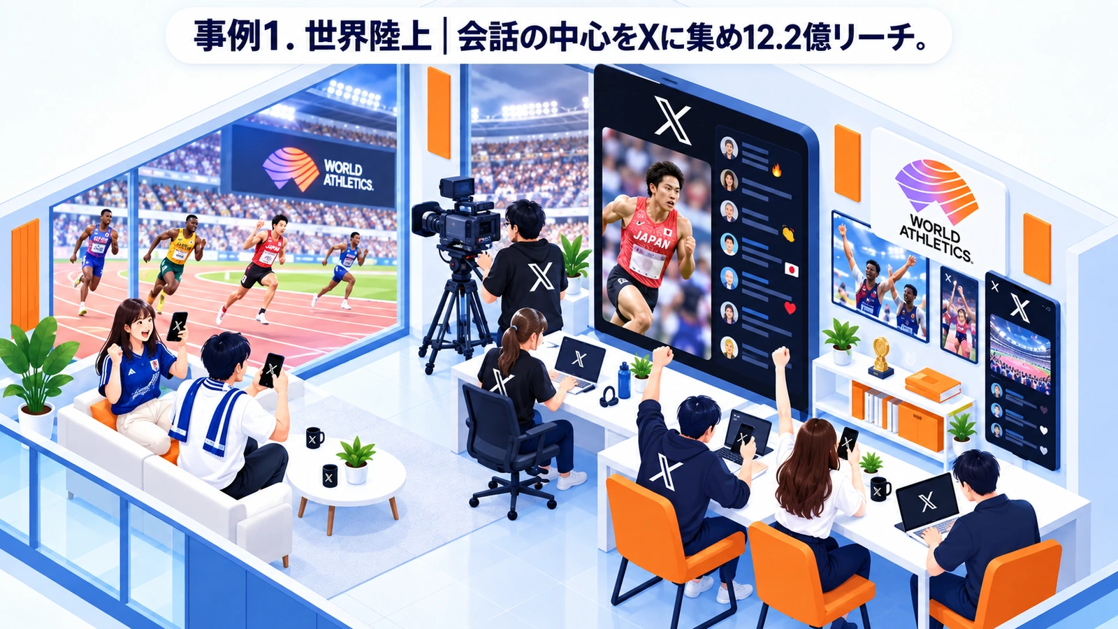 世界陸上|会話の中心をXに集め12.2億リーチのXマーケティング成功事例