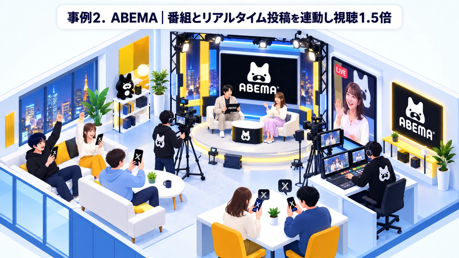 ABEMA|番組とリアルタイム投稿を連動し視聴1.5倍のXマーケティング成功事例