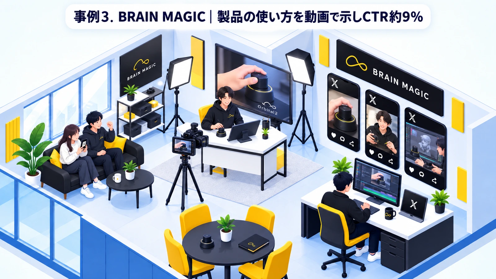 BRAIN MAGIC|製品の使い方を動画で示しCTR約9%のXマーケティング成功事例
