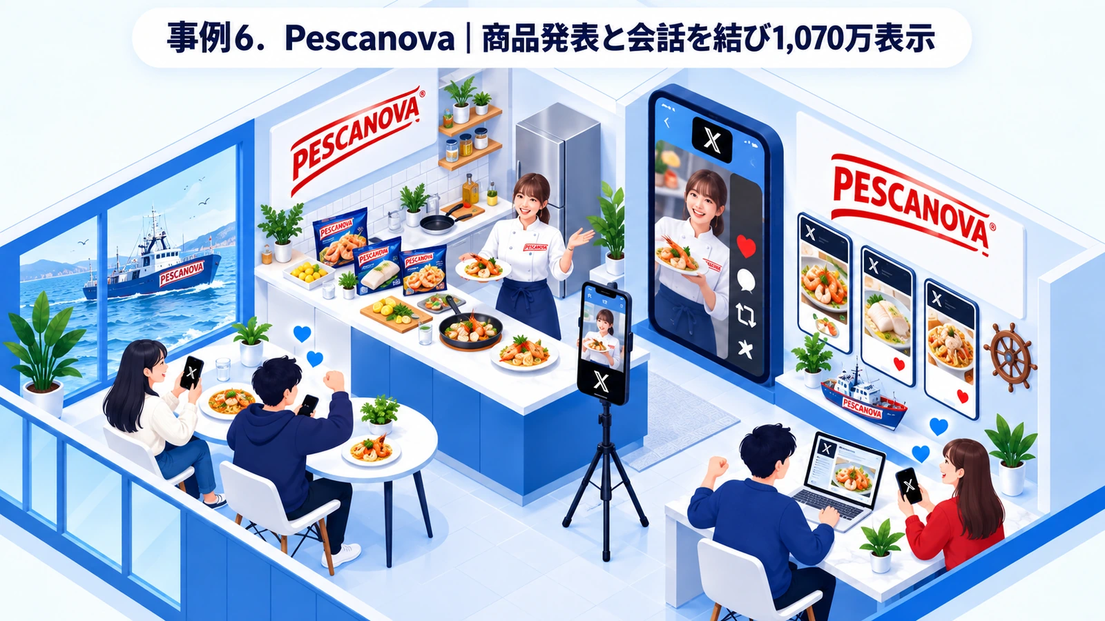 Pescanova|商品発表と会話を結び1,070万表示のXマーケティング成功事例