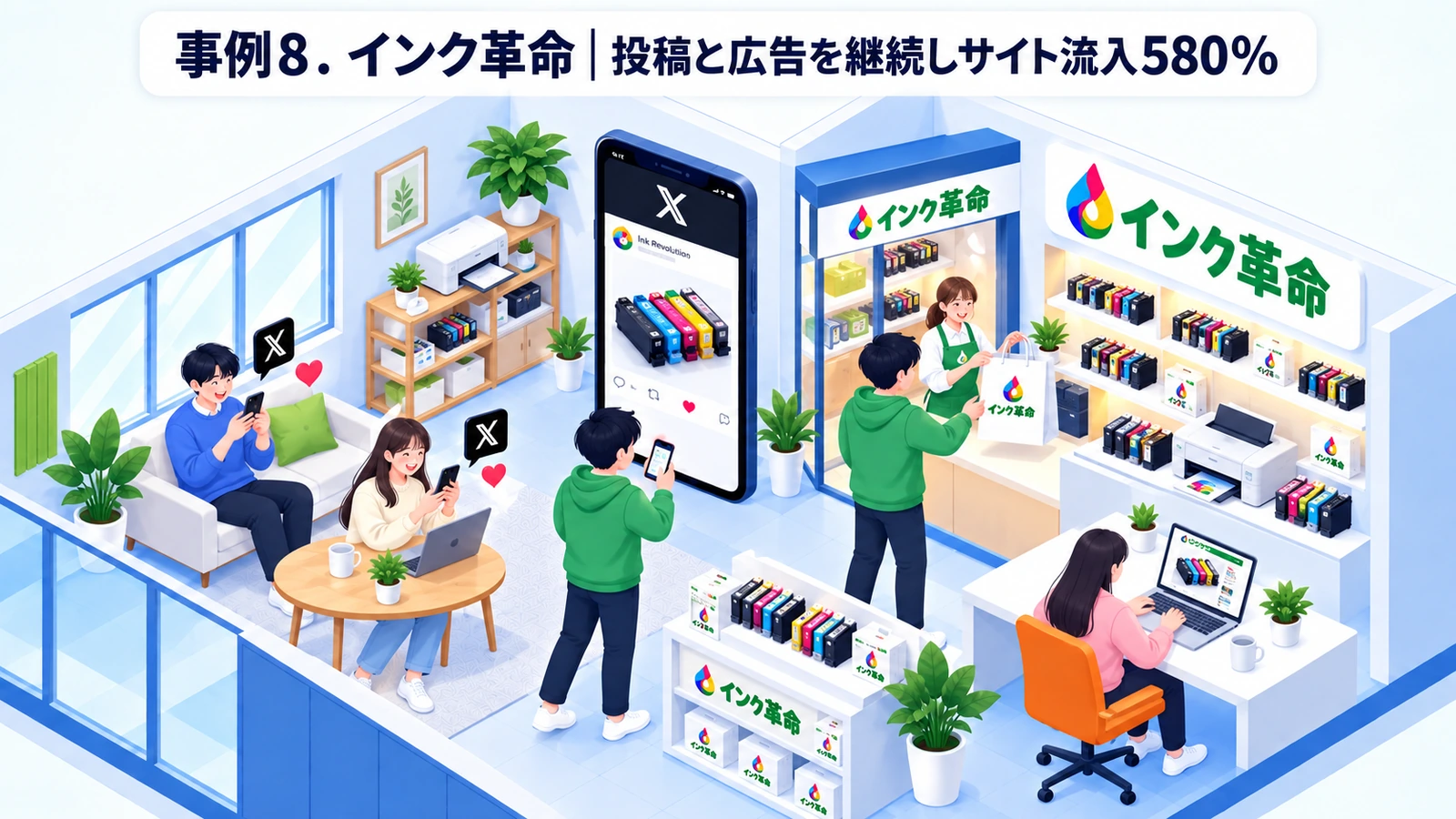 Onnit|顧客の声を広告へ生かしCPAを想定比40%減のXマーケティング成功事例