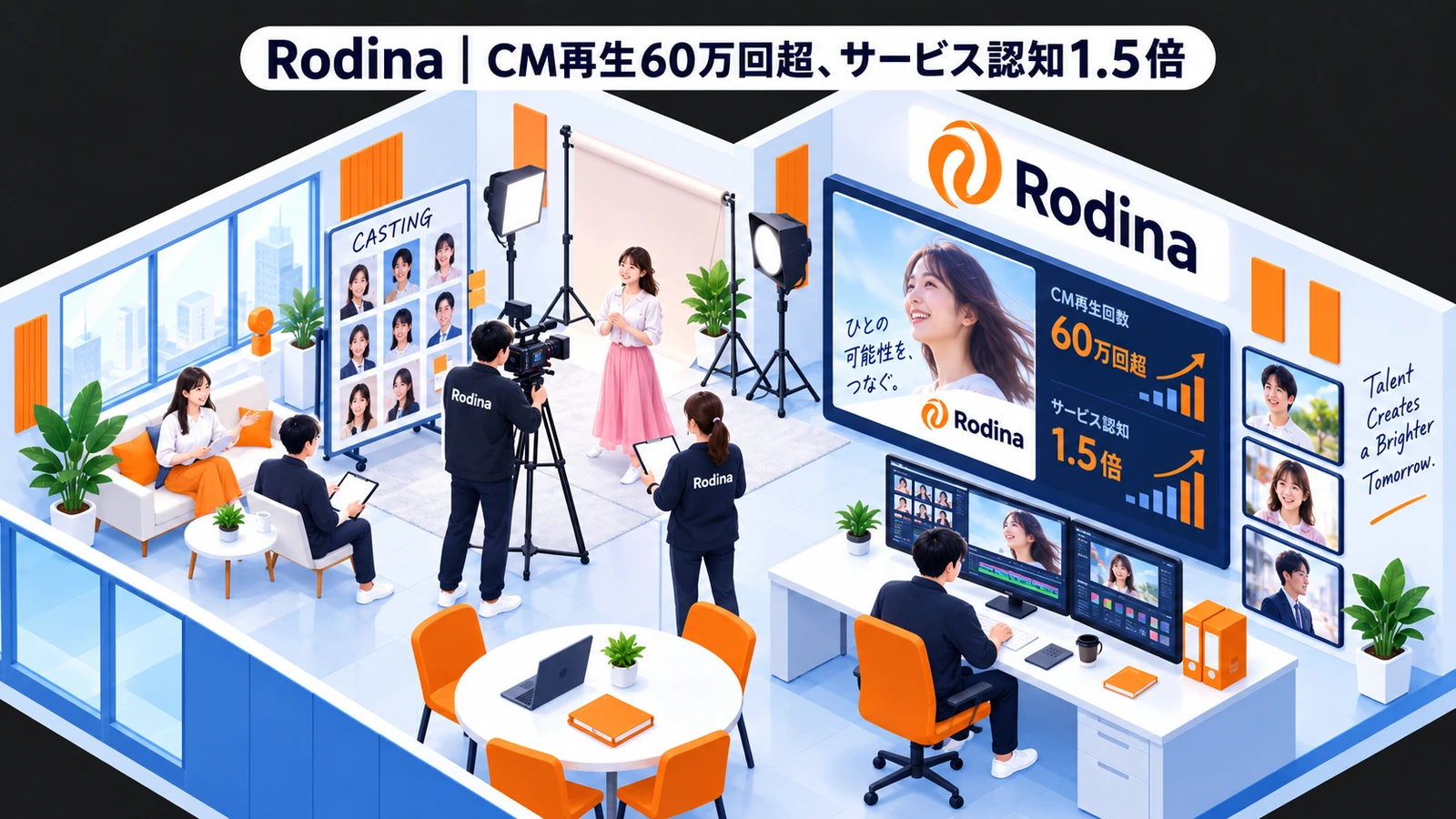Rodina|CM再生60万回超、サービス認知1.5倍のタレントキャスティング成功事例