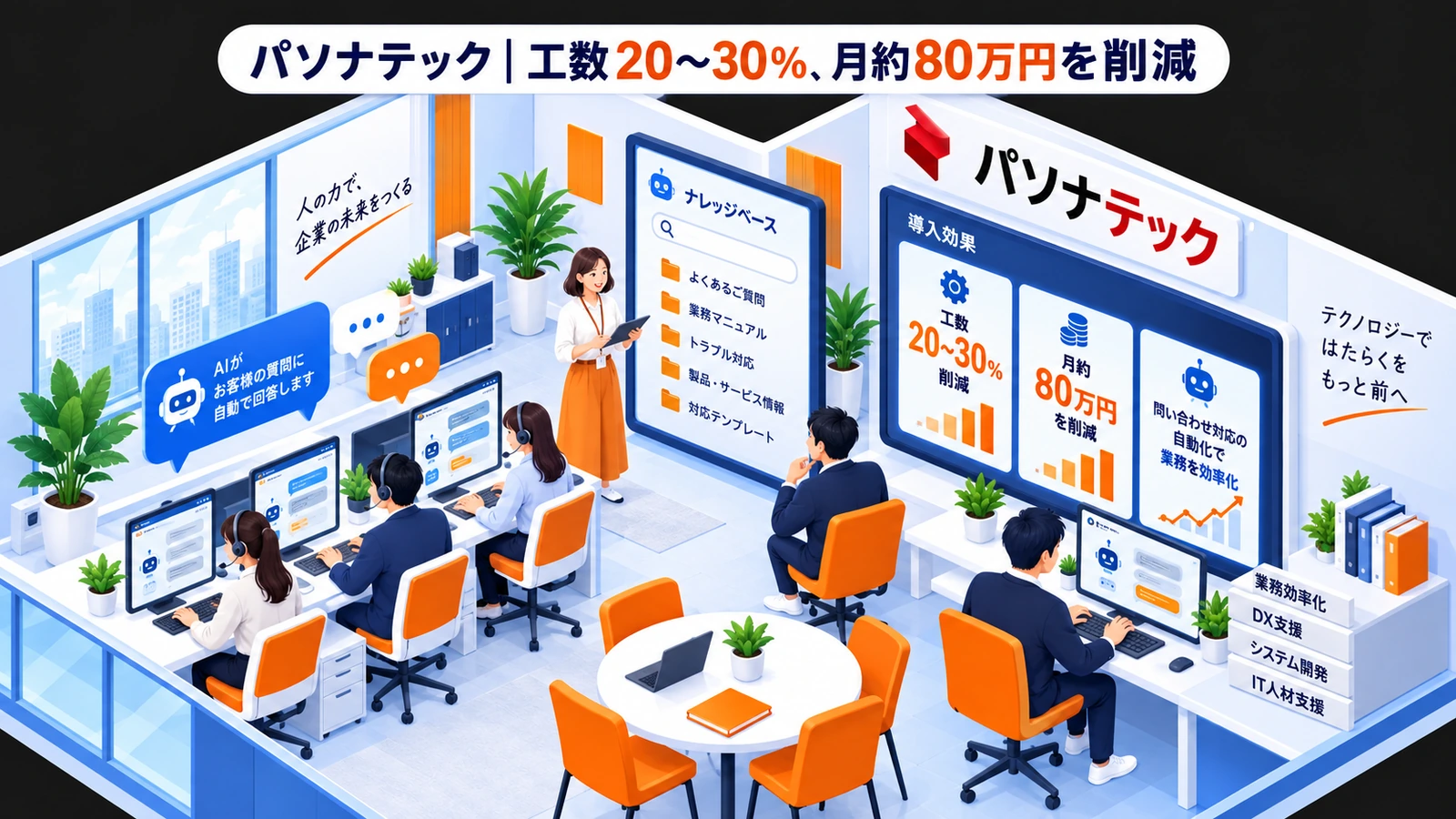 パソナテック|工数20〜30%、月約80万円を削減のチャットボットマーケティング成功事例