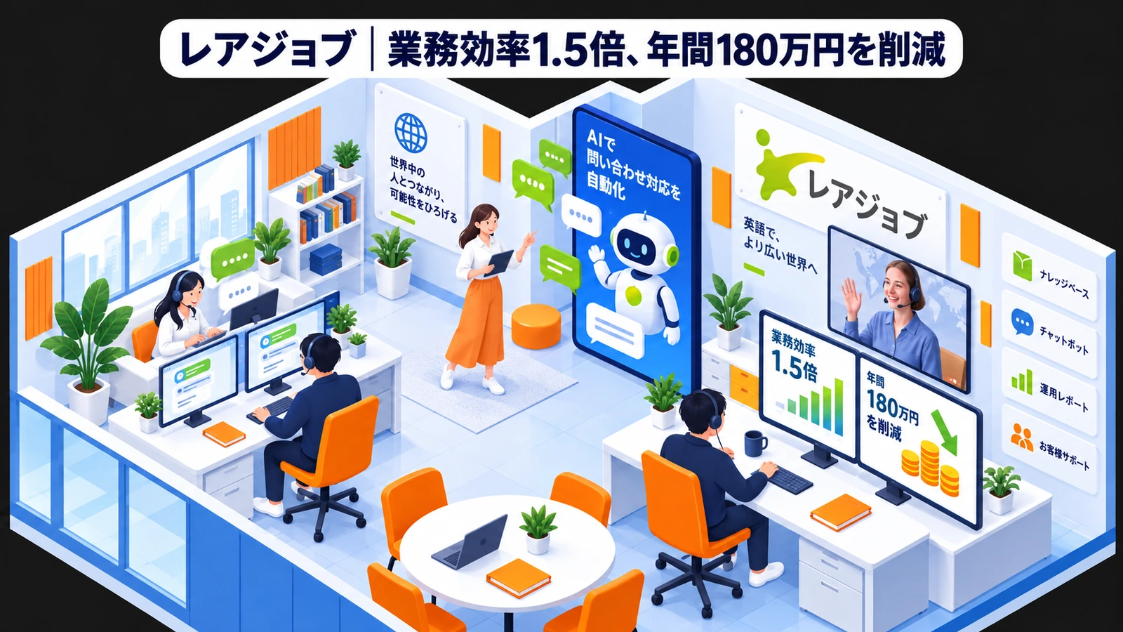 レアジョブ|業務効率1.5倍、年間180万円を削減のチャットボットマーケティング成功事例