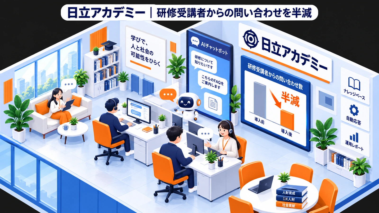 日立アカデミー|研修受講者からの問い合わせを半減のチャットボットマーケティング成功事例