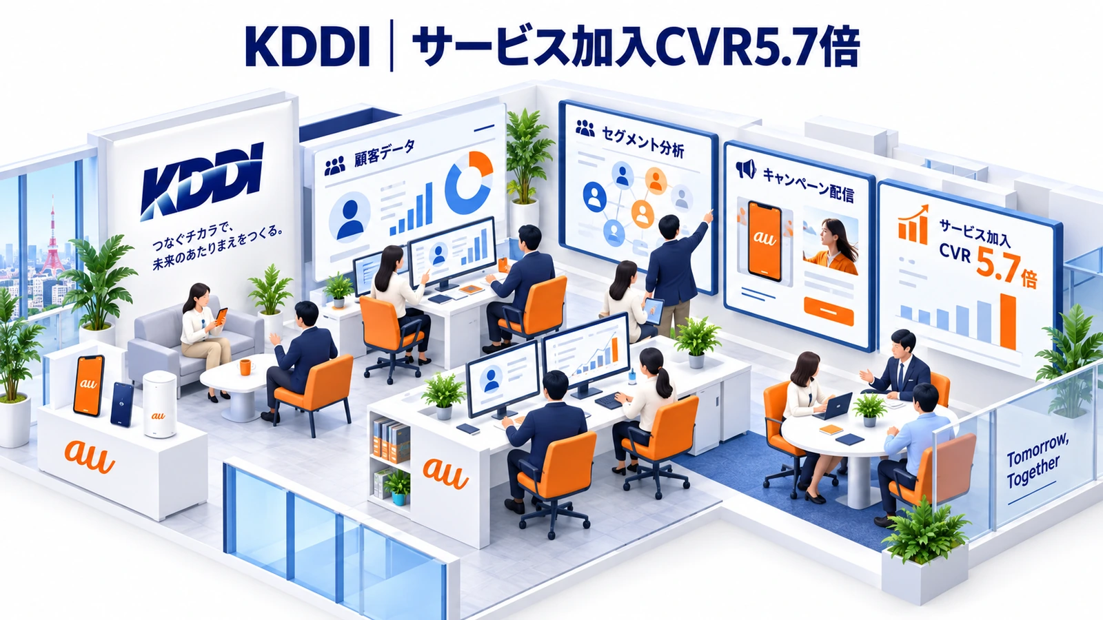 KDDIのデータドリブンマーケティング成功事例