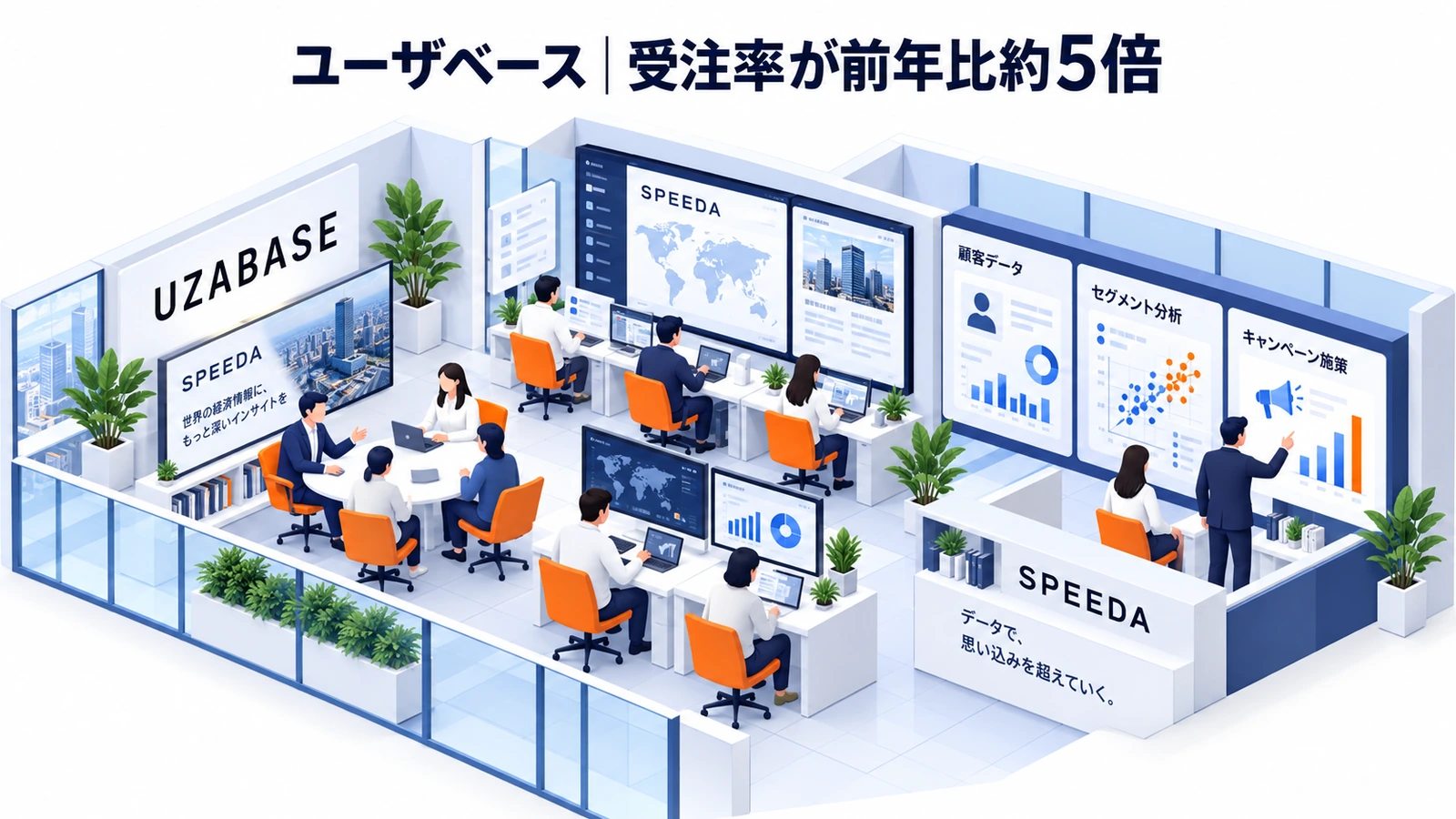 ユーザベースのデータドリブンマーケティング成功事例