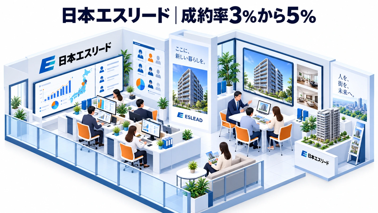 日本エスリードのデータドリブンマーケティング成功事例
