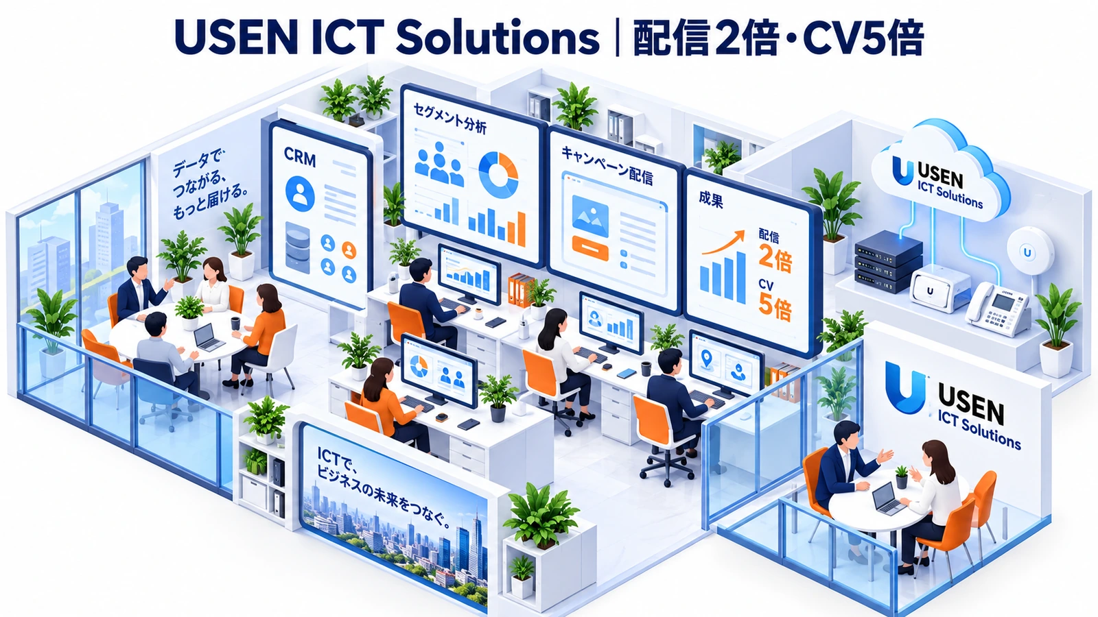USEN ICT Solutionsのデータドリブンマーケティング成功事例