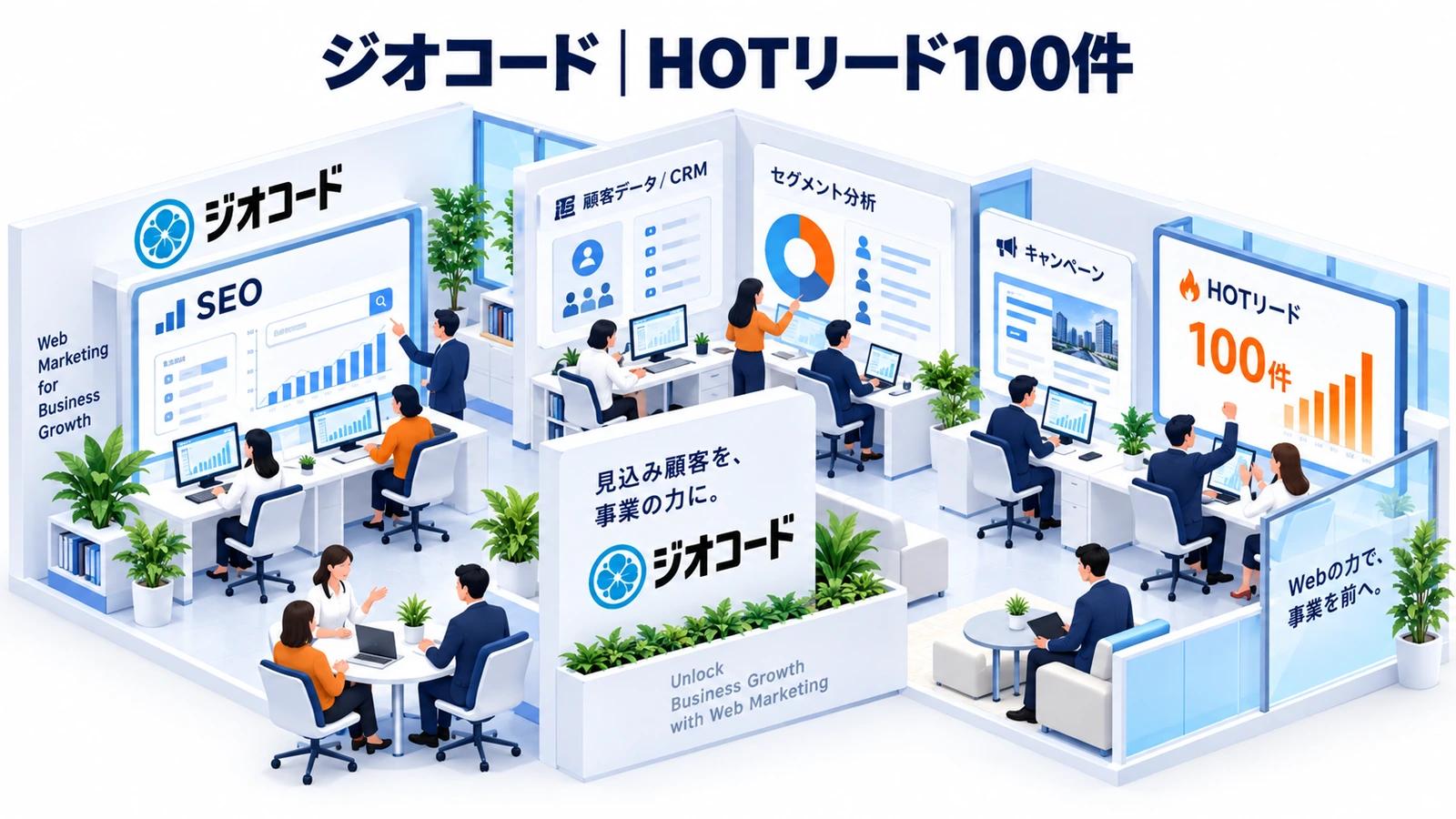 ジオコードのデータドリブンマーケティング成功事例