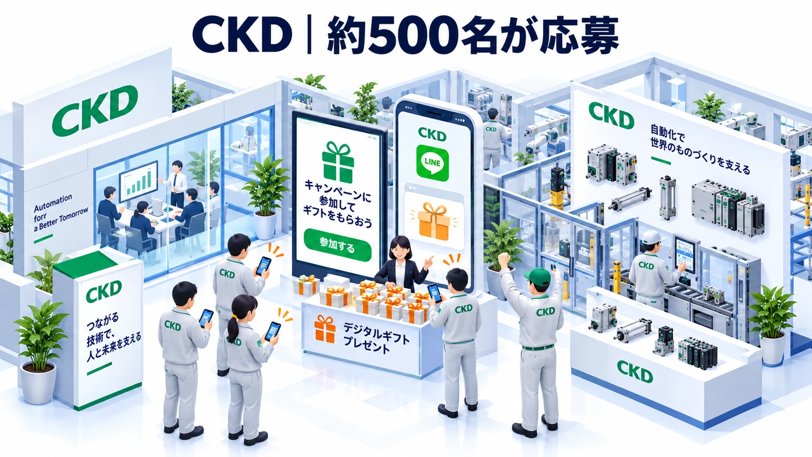 CKDのデジタルギフトキャンペーン成功事例