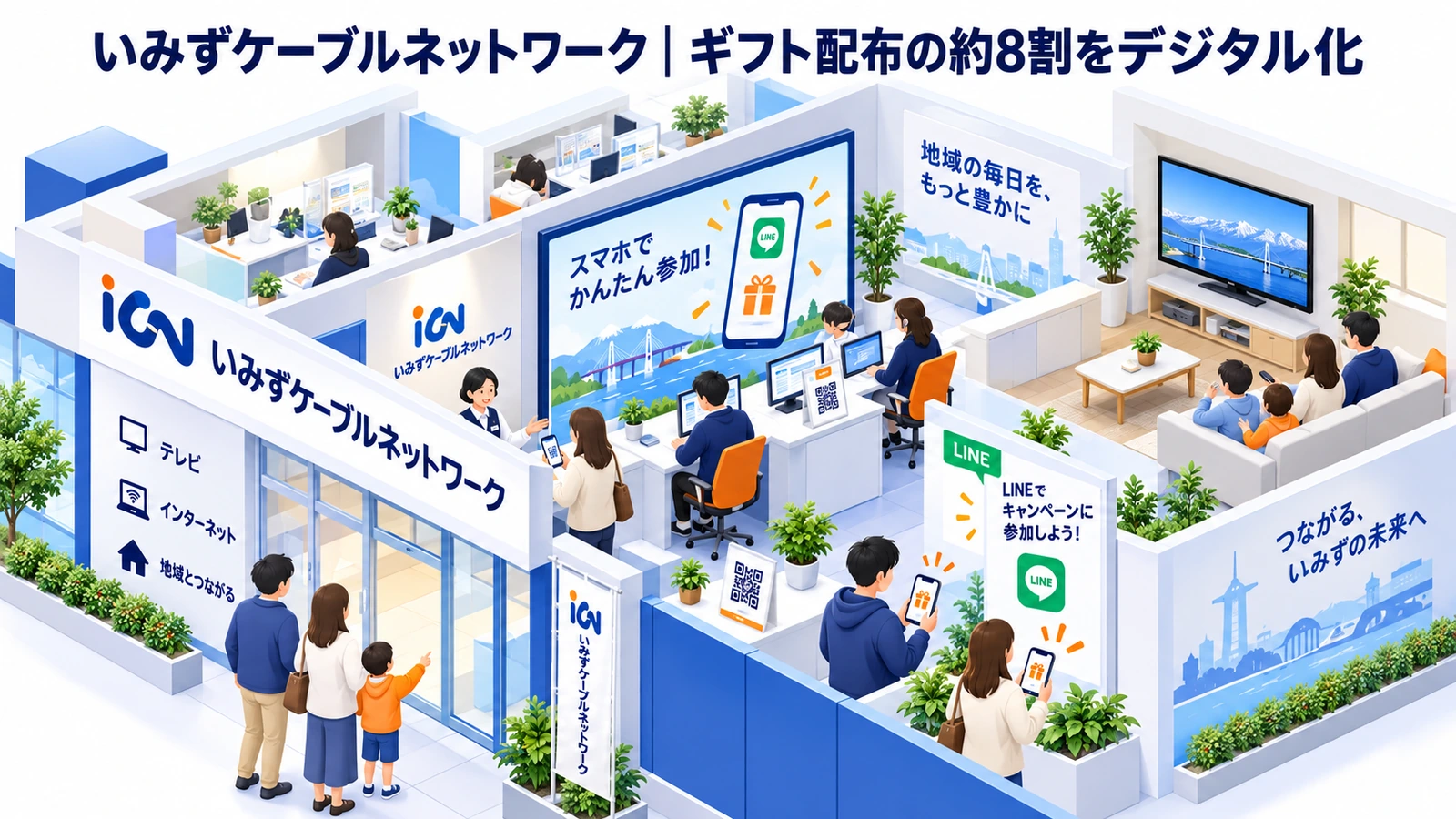 いみずケーブルネットワークのデジタルギフトキャンペーン成功事例