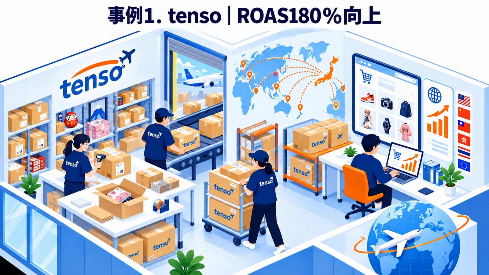 tensoのパーソナライズマーケティング成功事例