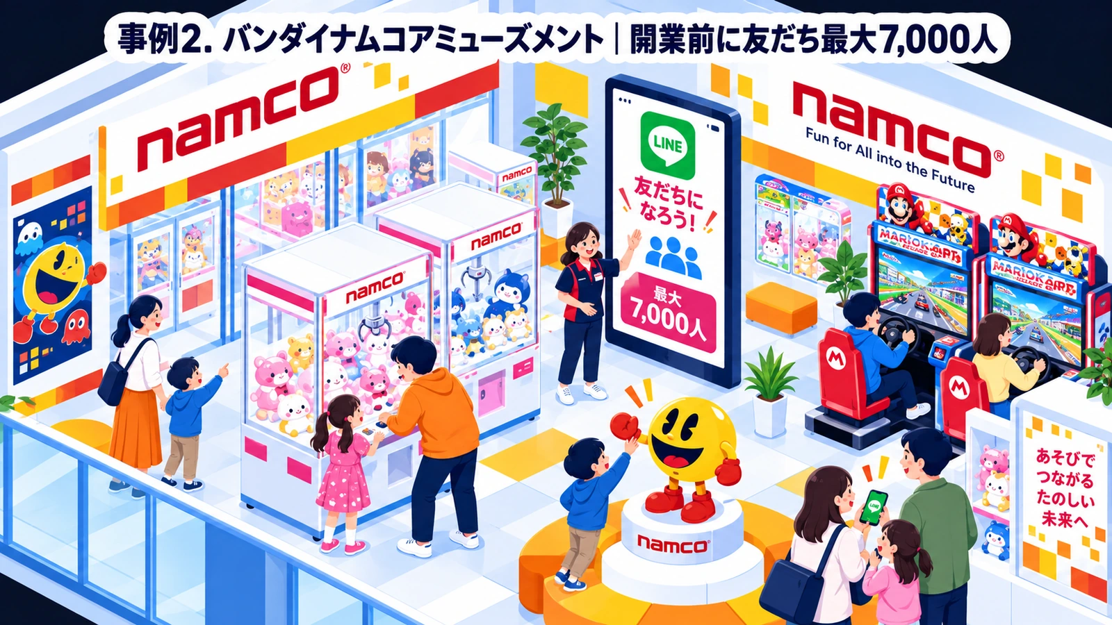 バンダイナムコアミューズメントのファミリーマーケティング成功事例