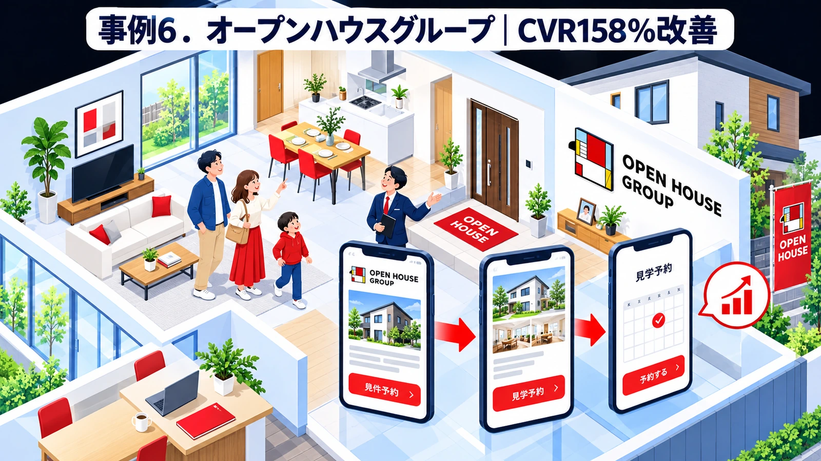 オープンハウスグループのファミリーマーケティング成功事例