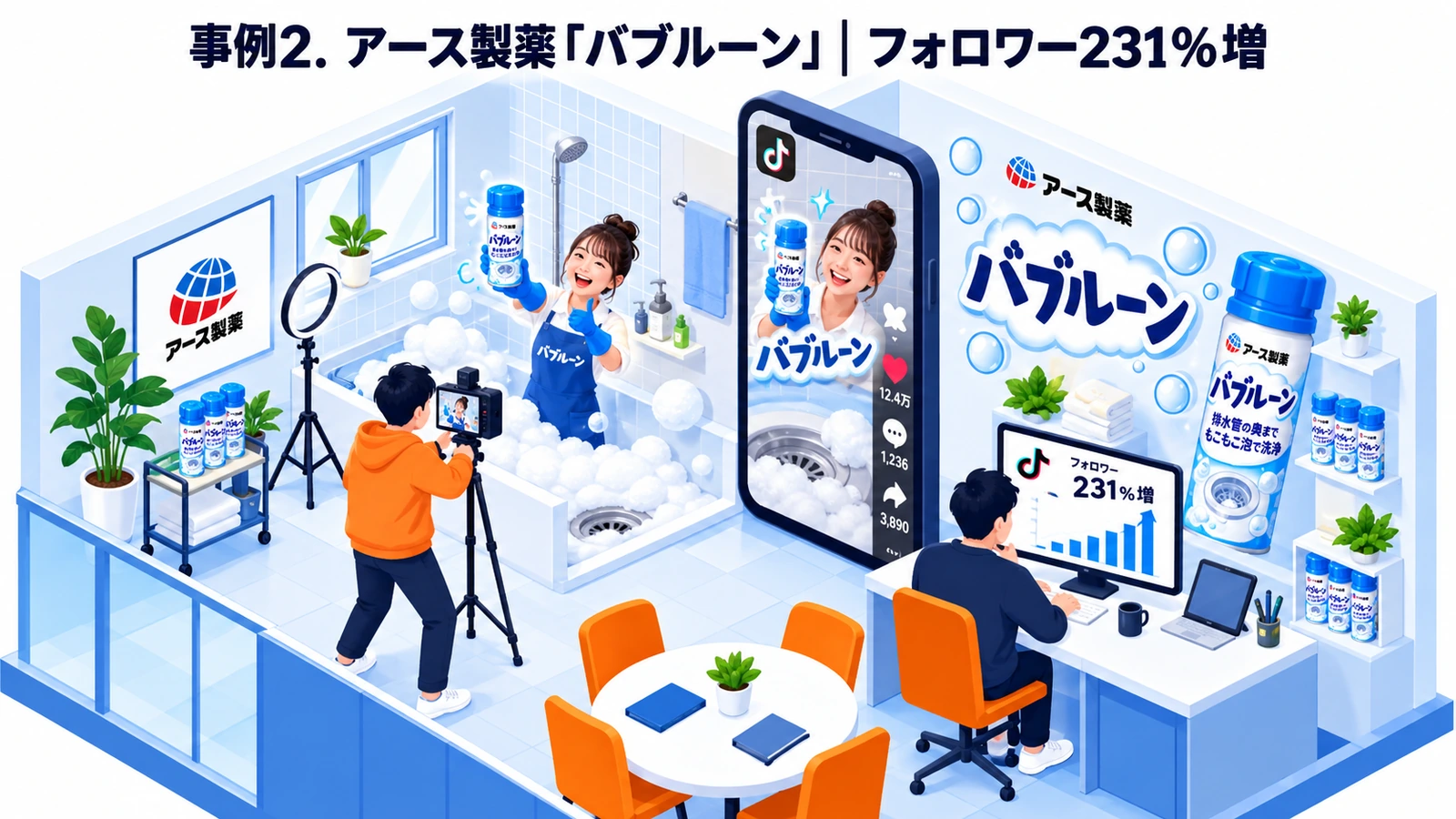 アース製薬「バブルーン」のプレゼントキャンペーン成功事例