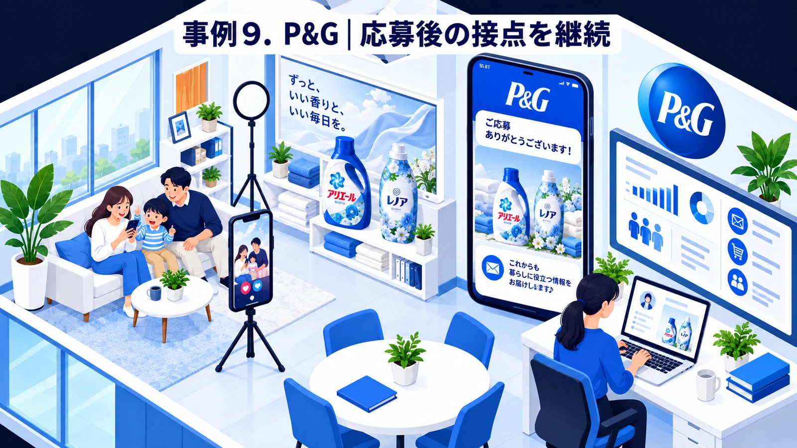 P&Gのプレゼントキャンペーン成功事例