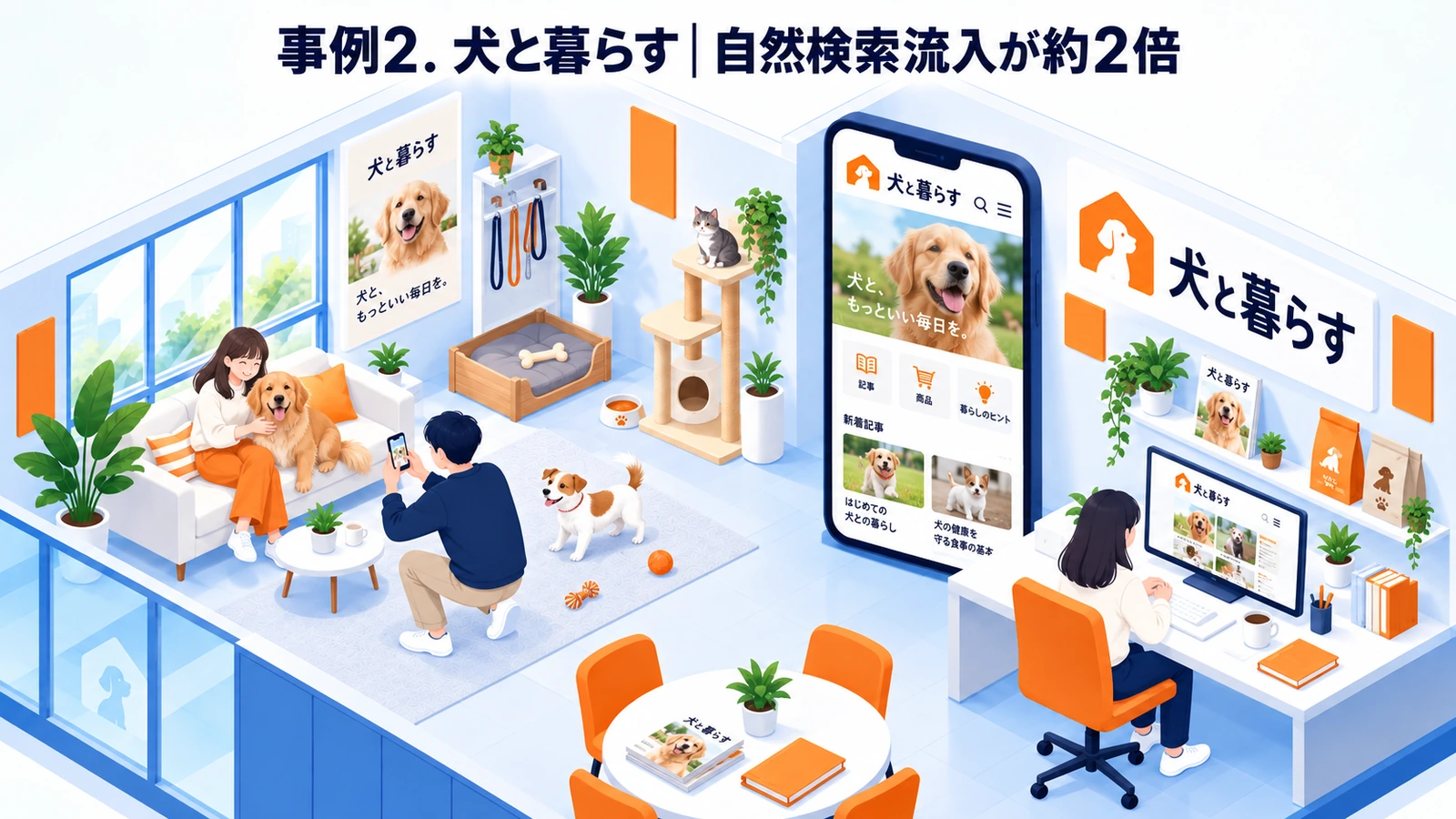犬と暮らすのペットマーケティング成功事例