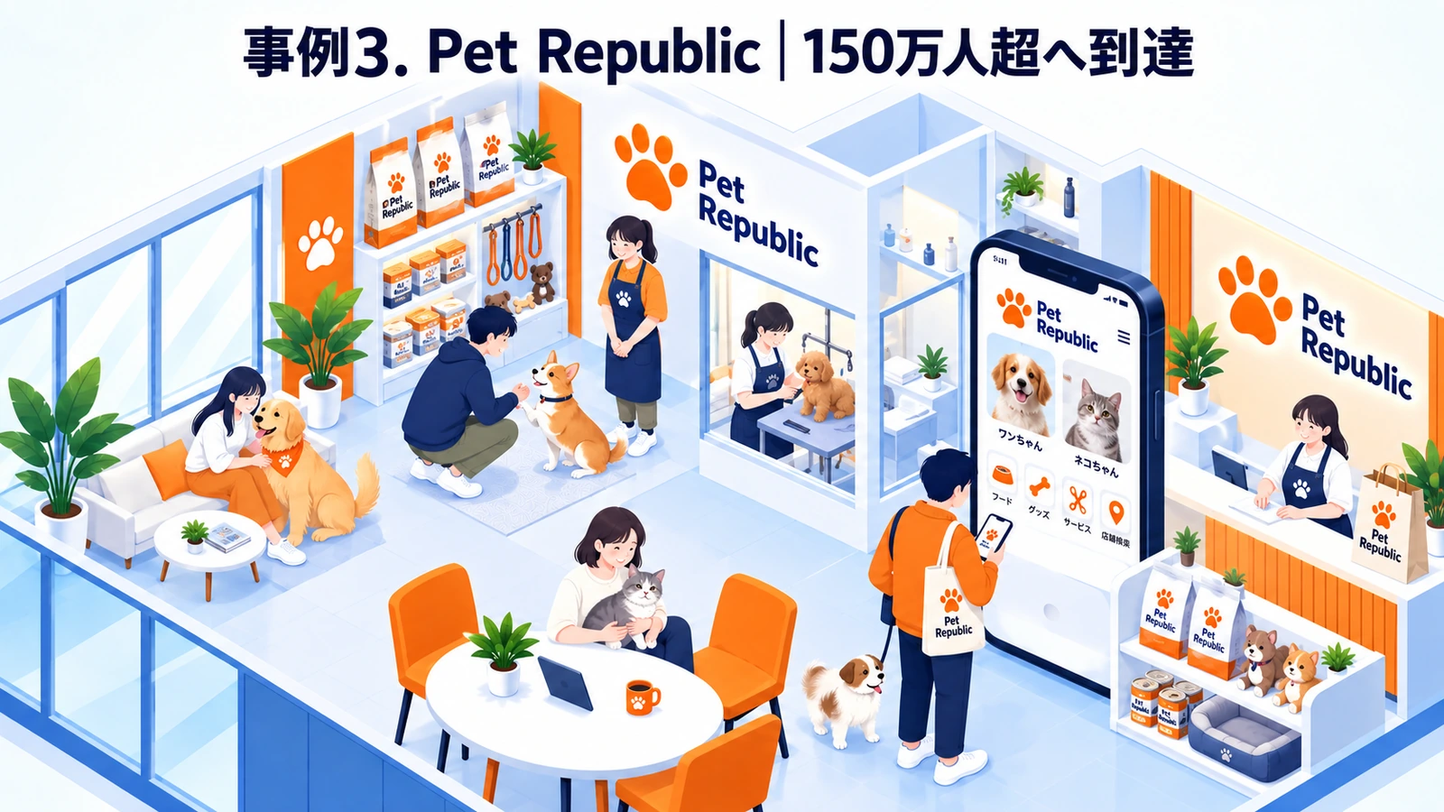Pet Republicのペットマーケティング成功事例