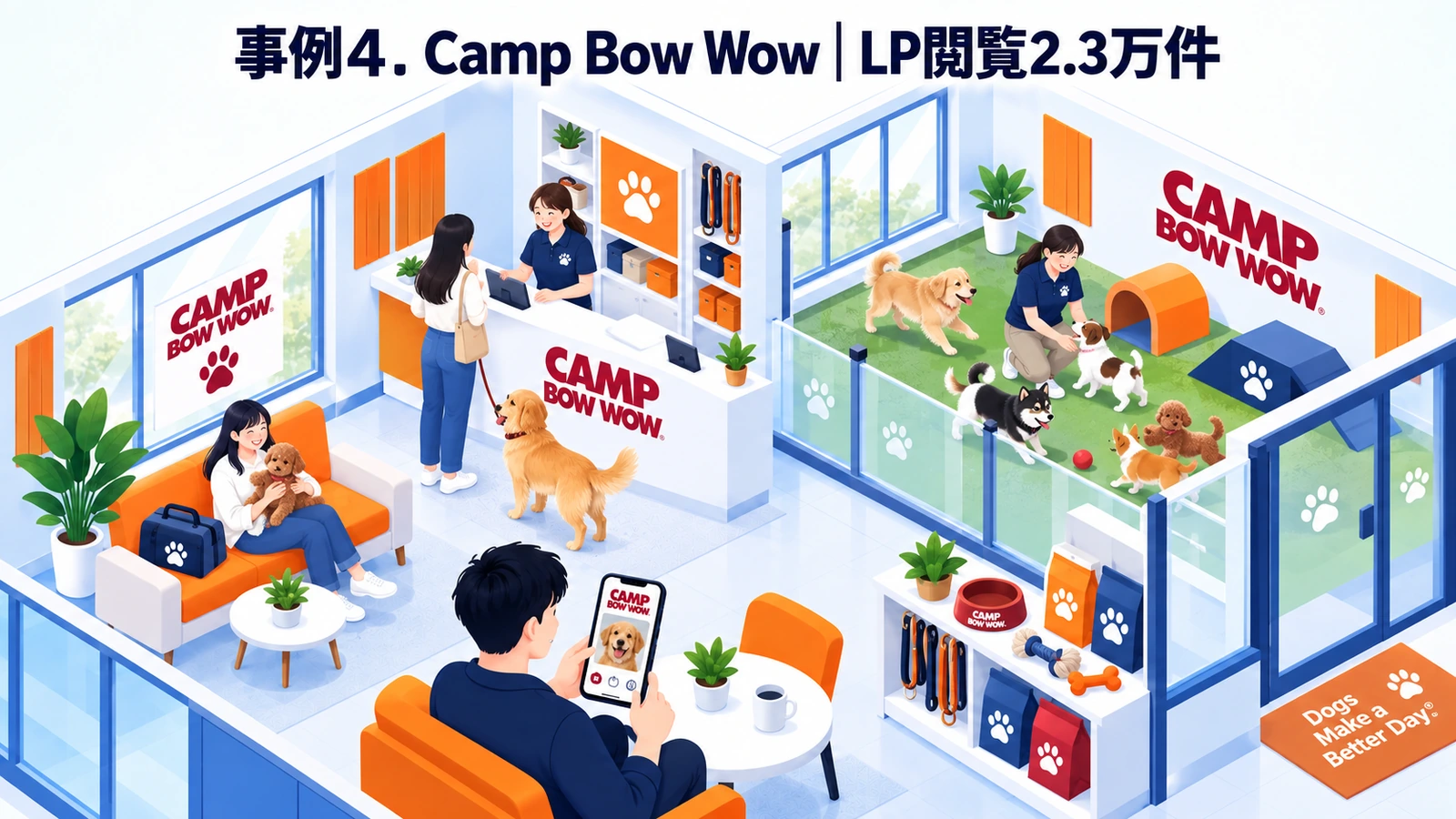 Camp Bow Wowのペットマーケティング成功事例