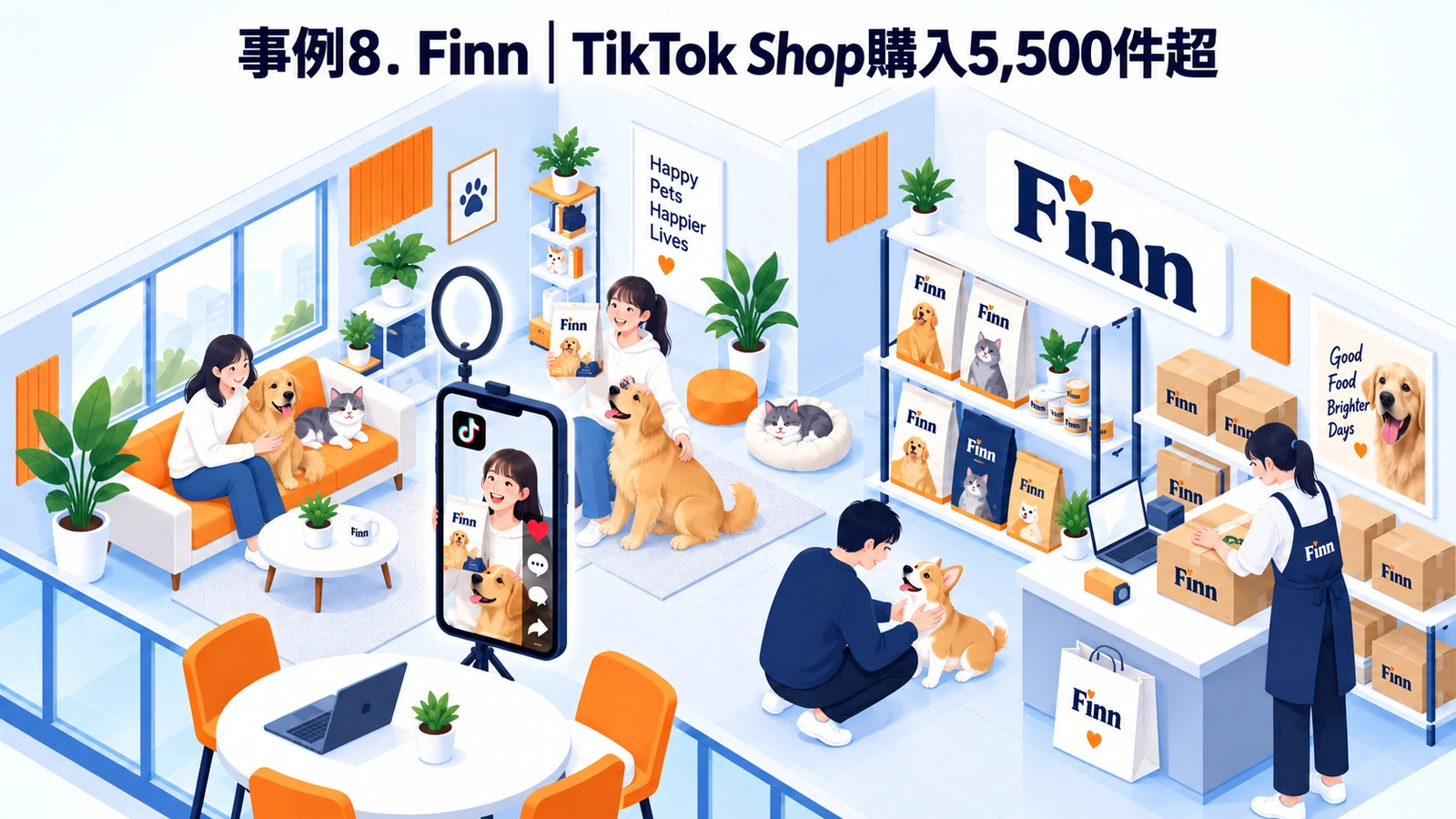 Finnのペットマーケティング成功事例