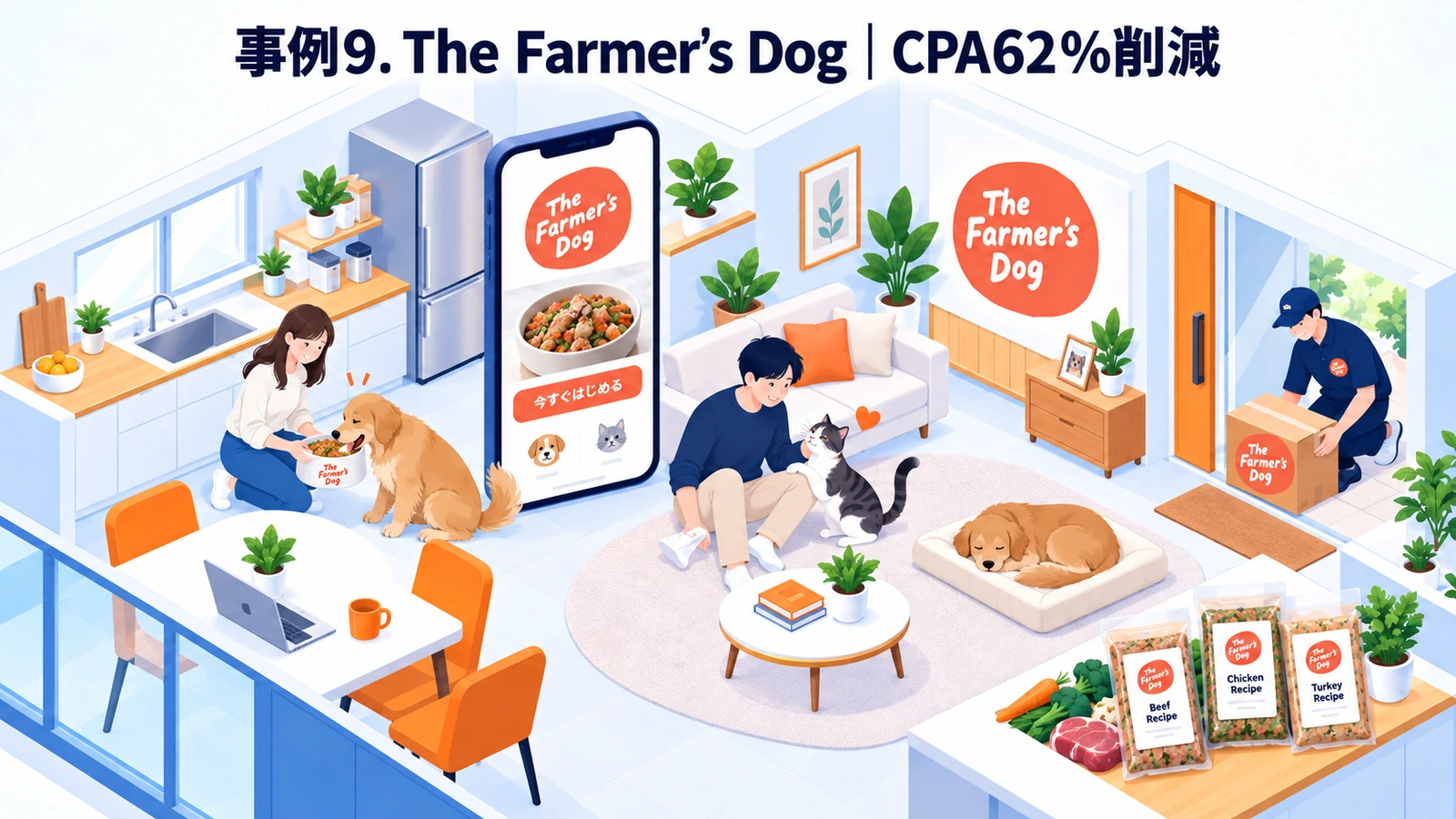 The Farmer's Dogのペットマーケティング成功事例